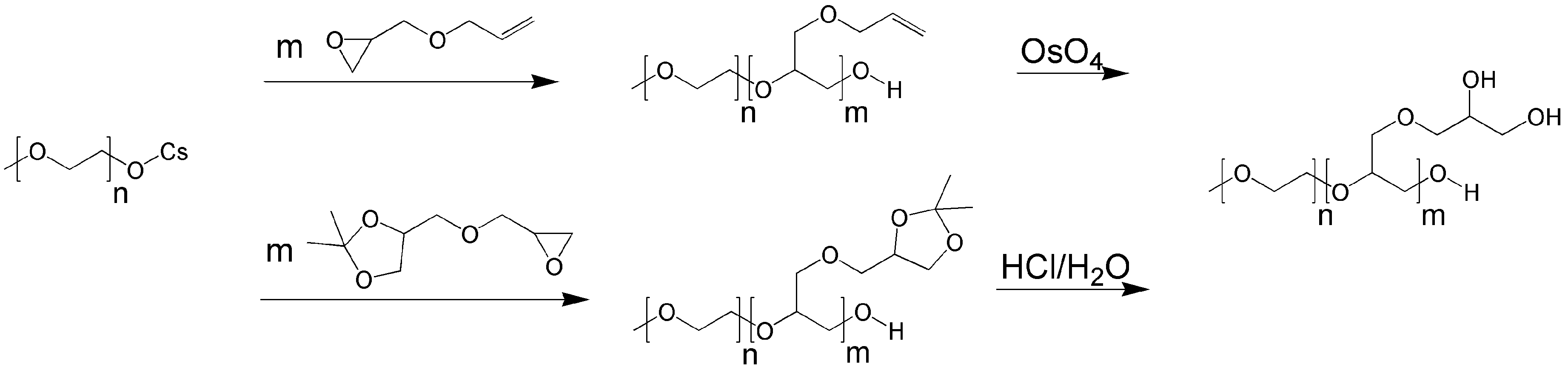 Molecules 25 03995 sch005