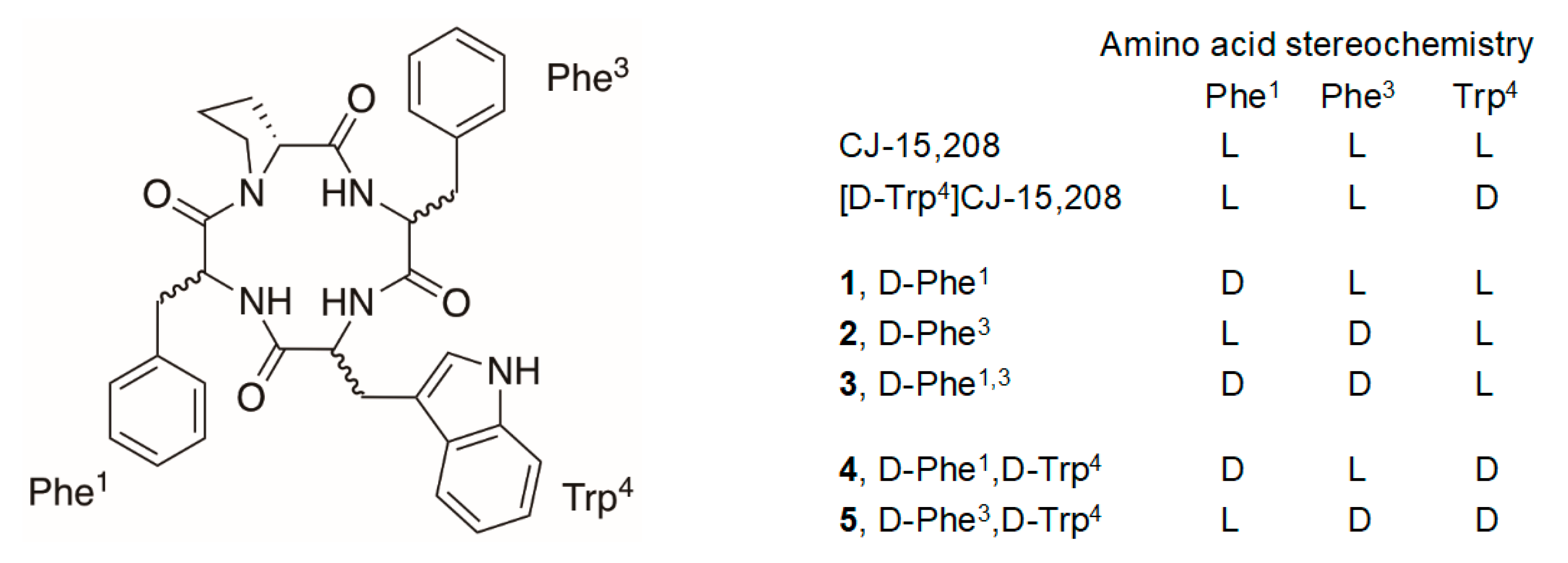 Molecules 25 03999 g001 Molecules 25 03999 g001