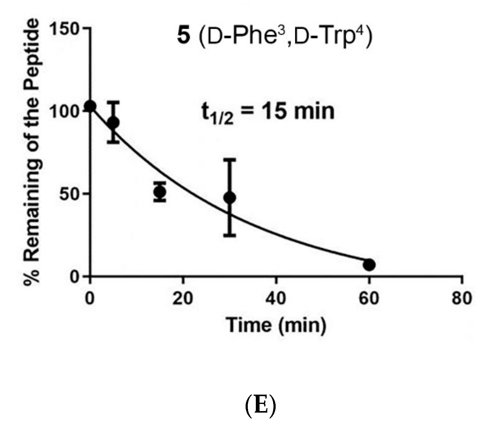 Molecules 25 03999 g002b Molecules 25 03999 g002b