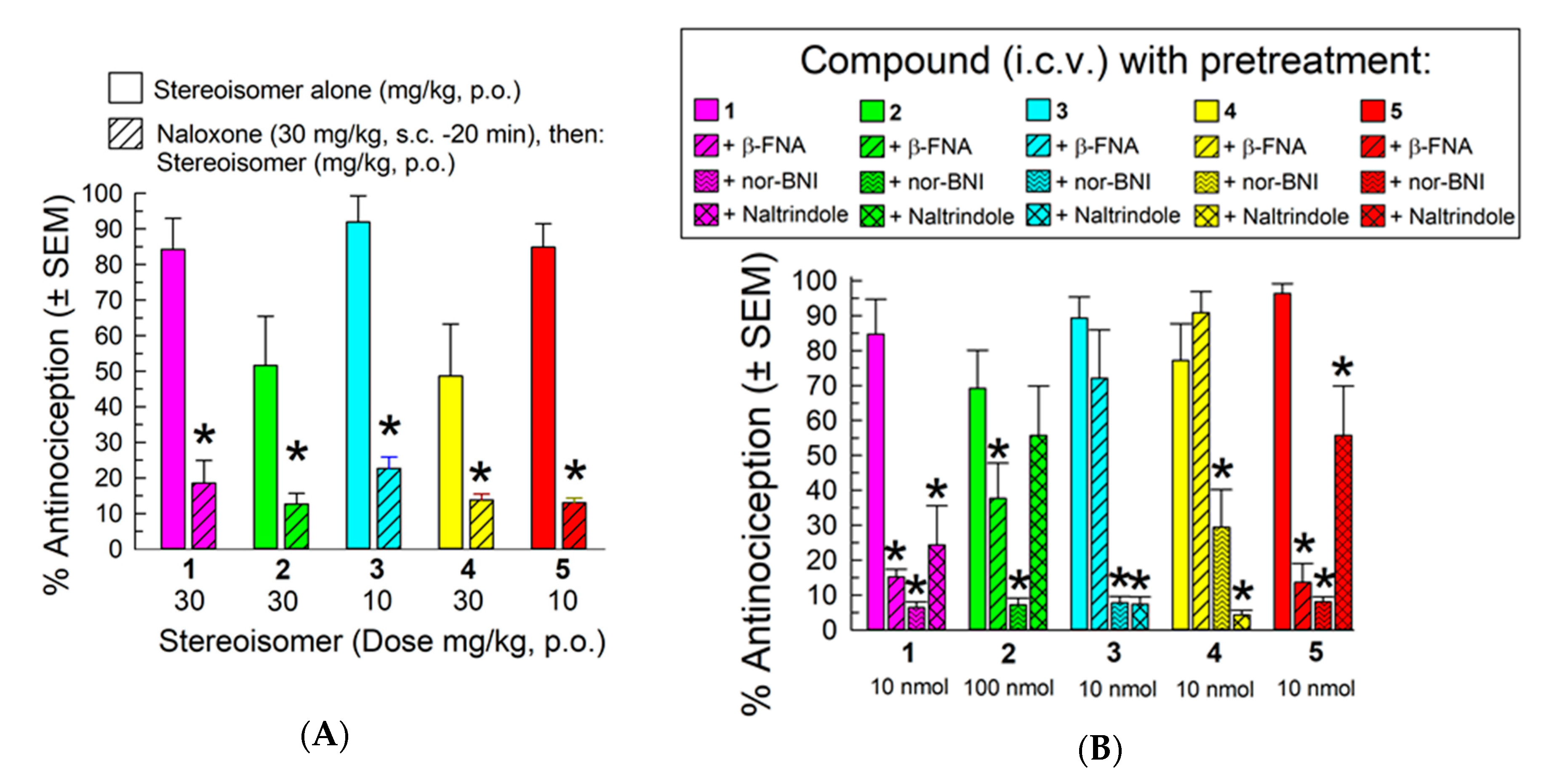 Molecules 25 03999 g004 Molecules 25 03999 g004