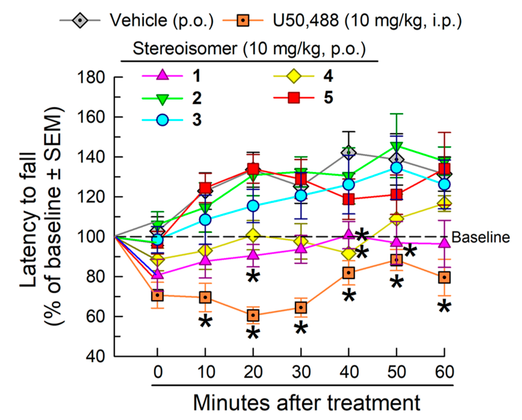 Molecules 25 03999 g006 Molecules 25 03999 g006