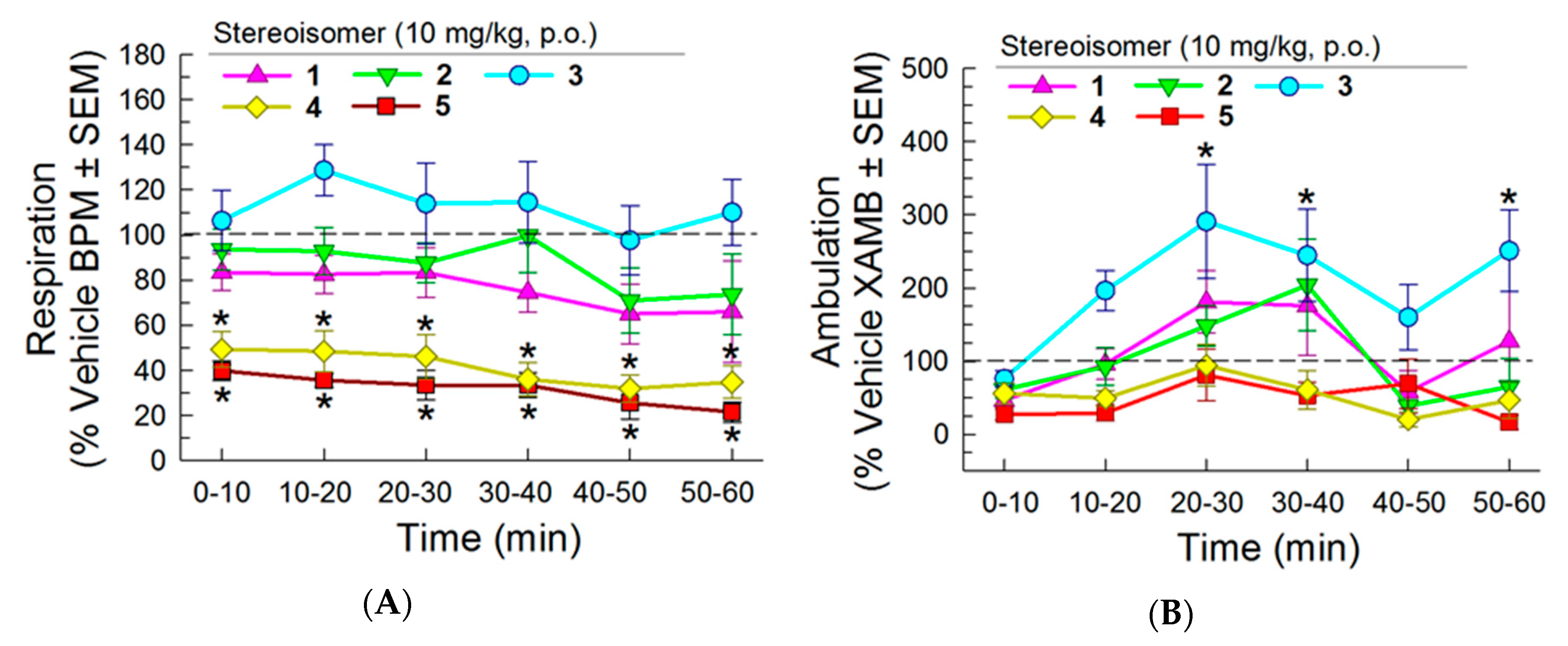 Molecules 25 03999 g007 Molecules 25 03999 g007