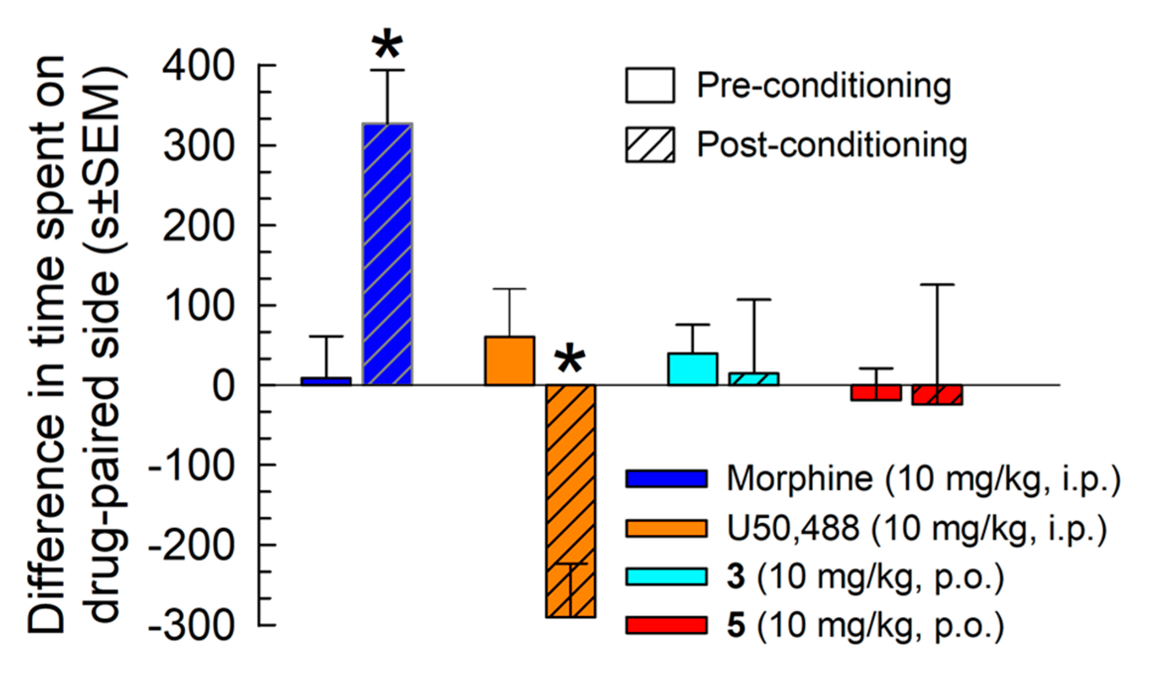 Molecules 25 03999 g008 Molecules 25 03999 g008