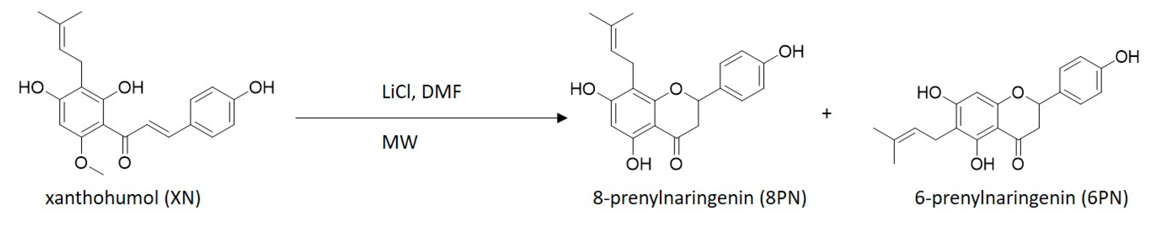 Molecules 25 04007 g002