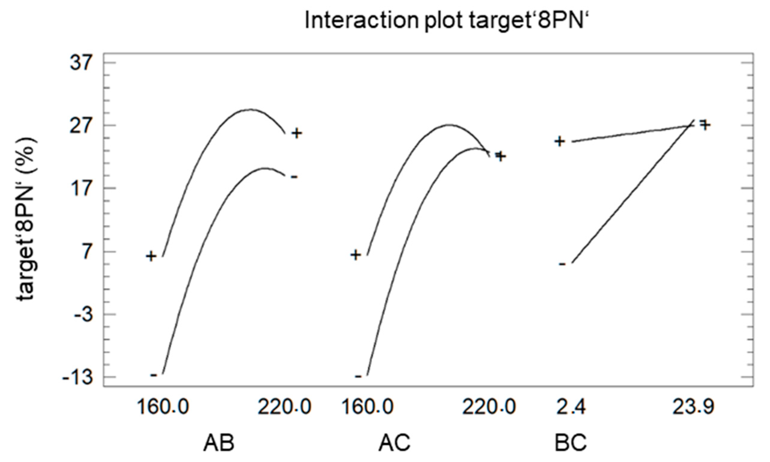 Molecules 25 04007 g006