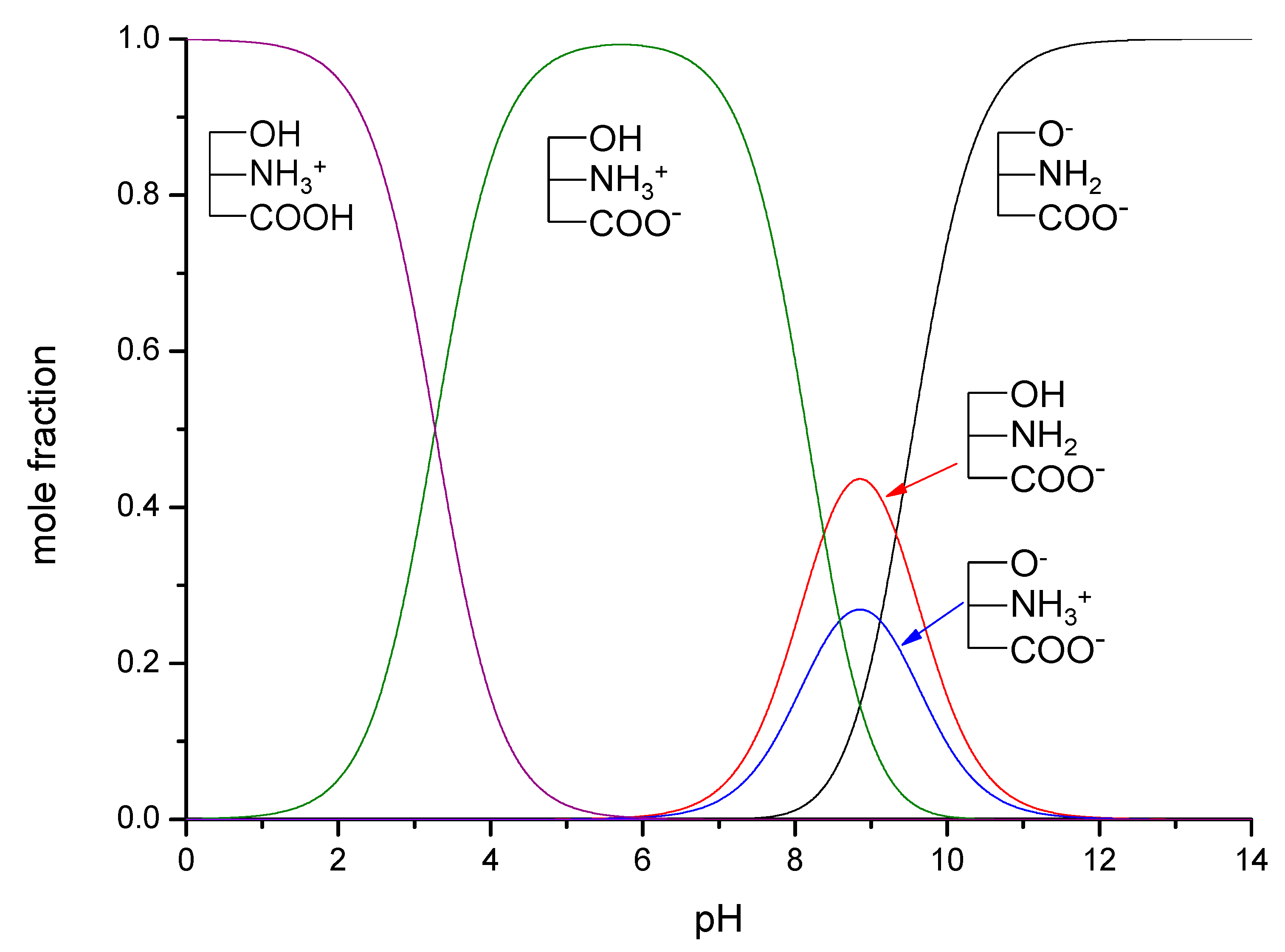Molecules 25 04009 g015