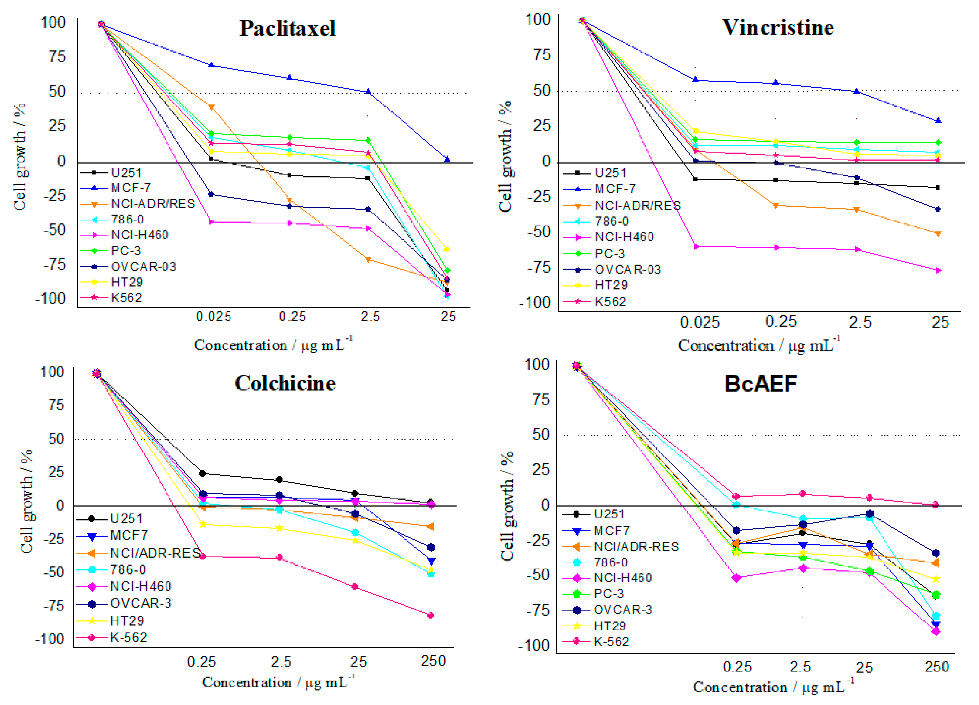 Molecules 25 04018 g001