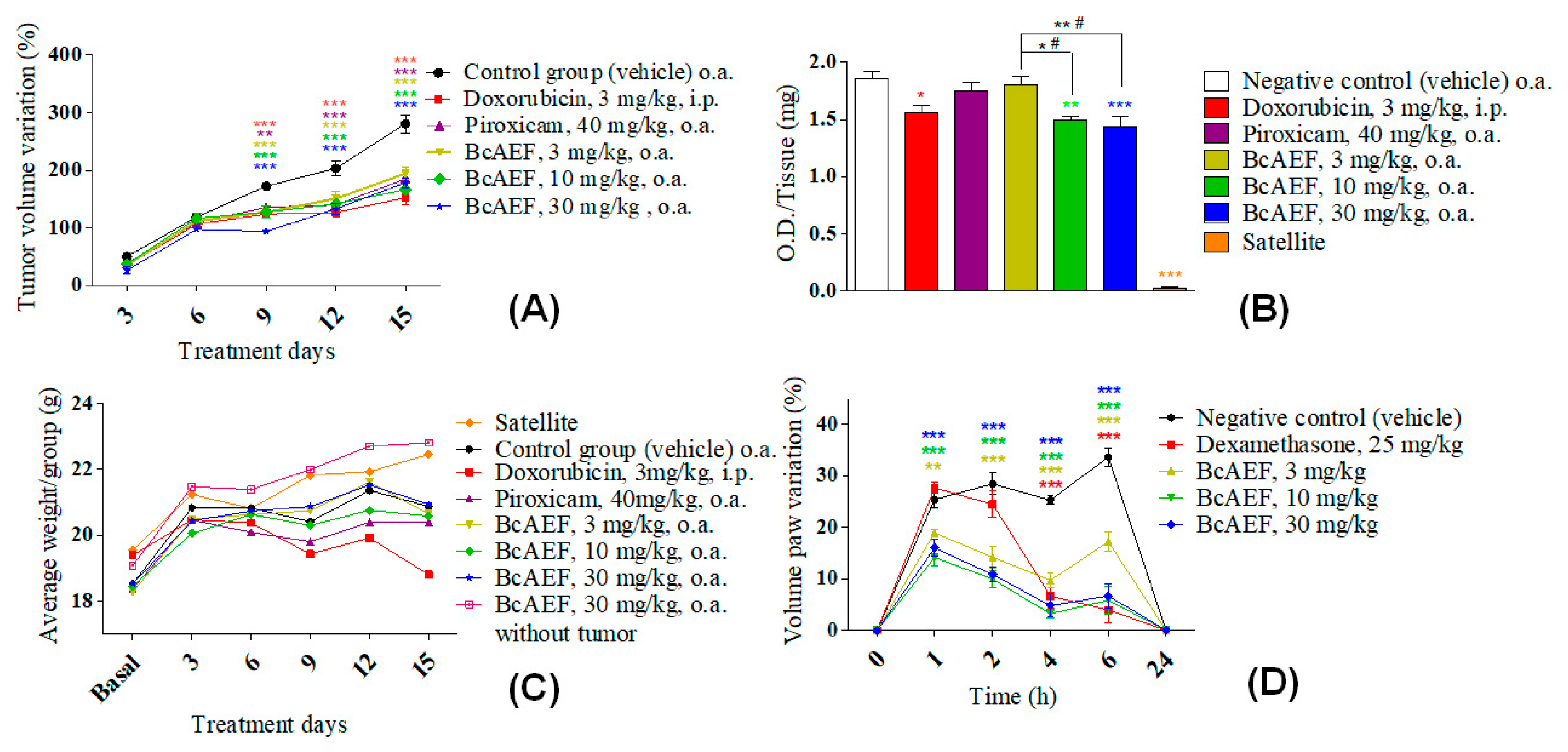 Molecules 25 04018 g005