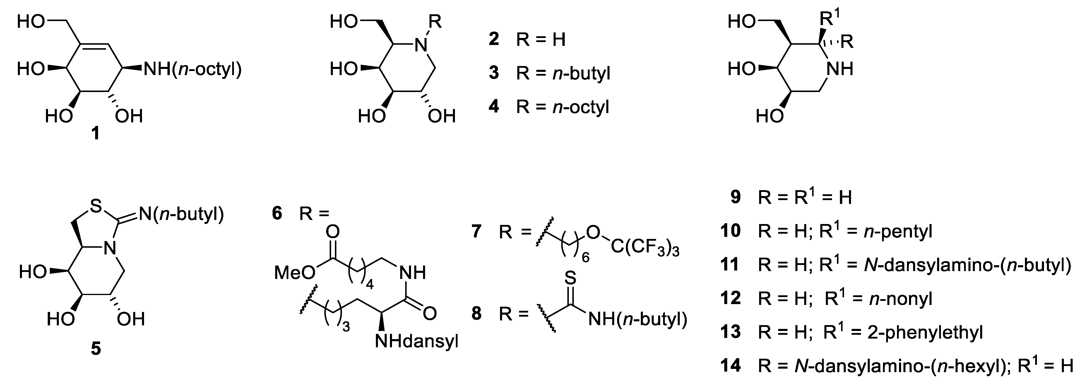 Molecules 25 04025 g001