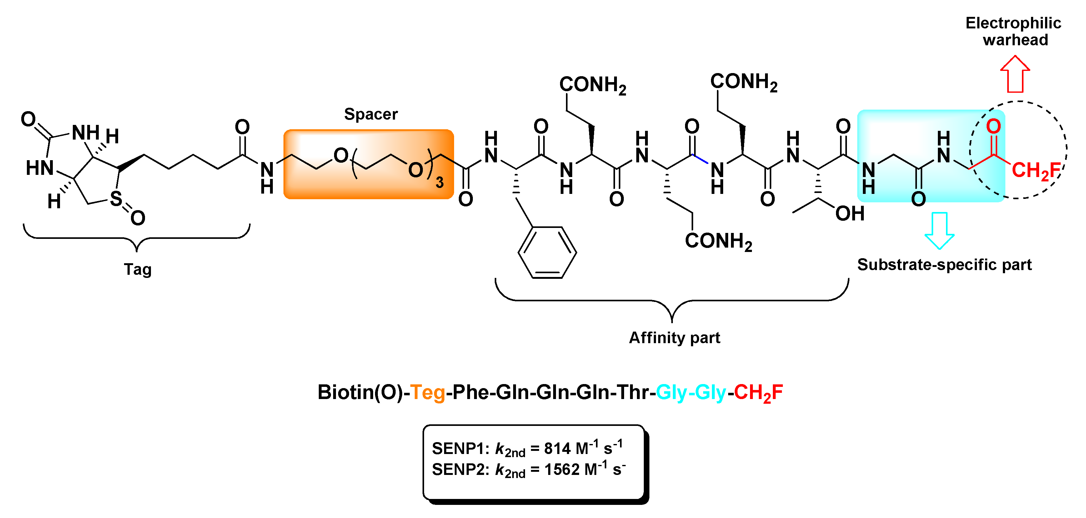 Molecules 25 04031 g007