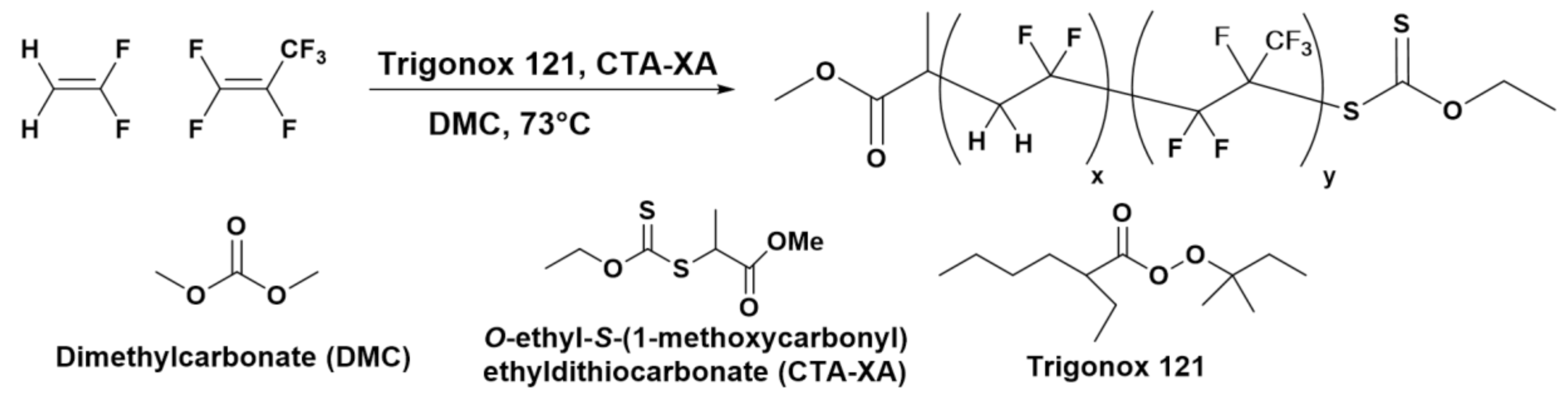 Molecules 25 04033 sch001