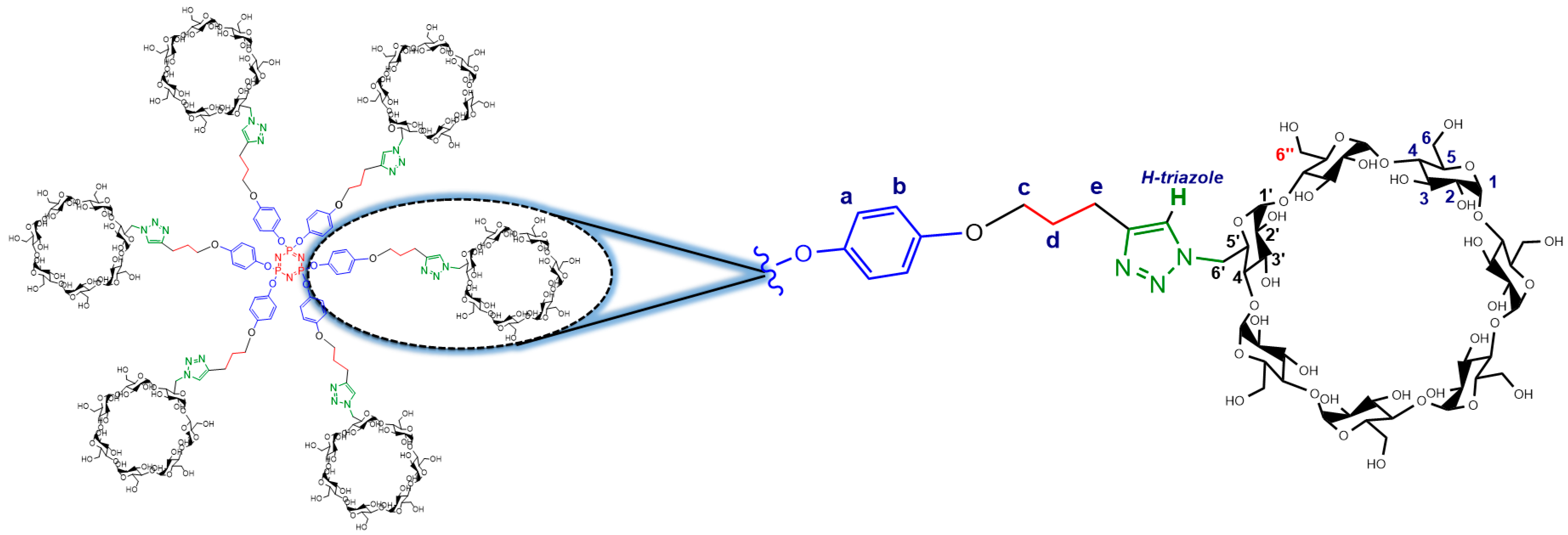 Molecules 25 04034 g001 Molecules 25 04034 g001