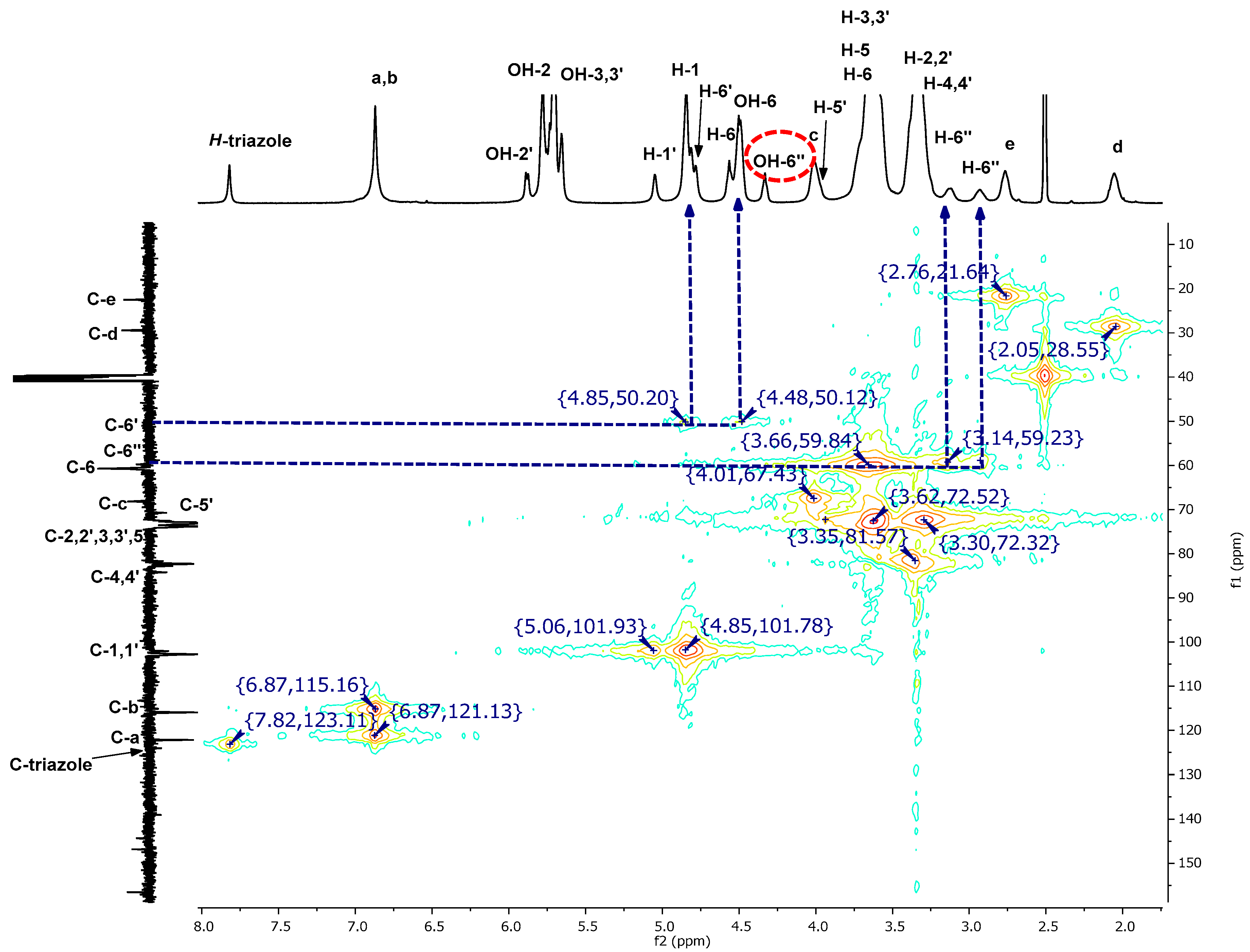 Molecules 25 04034 g002 Molecules 25 04034 g002