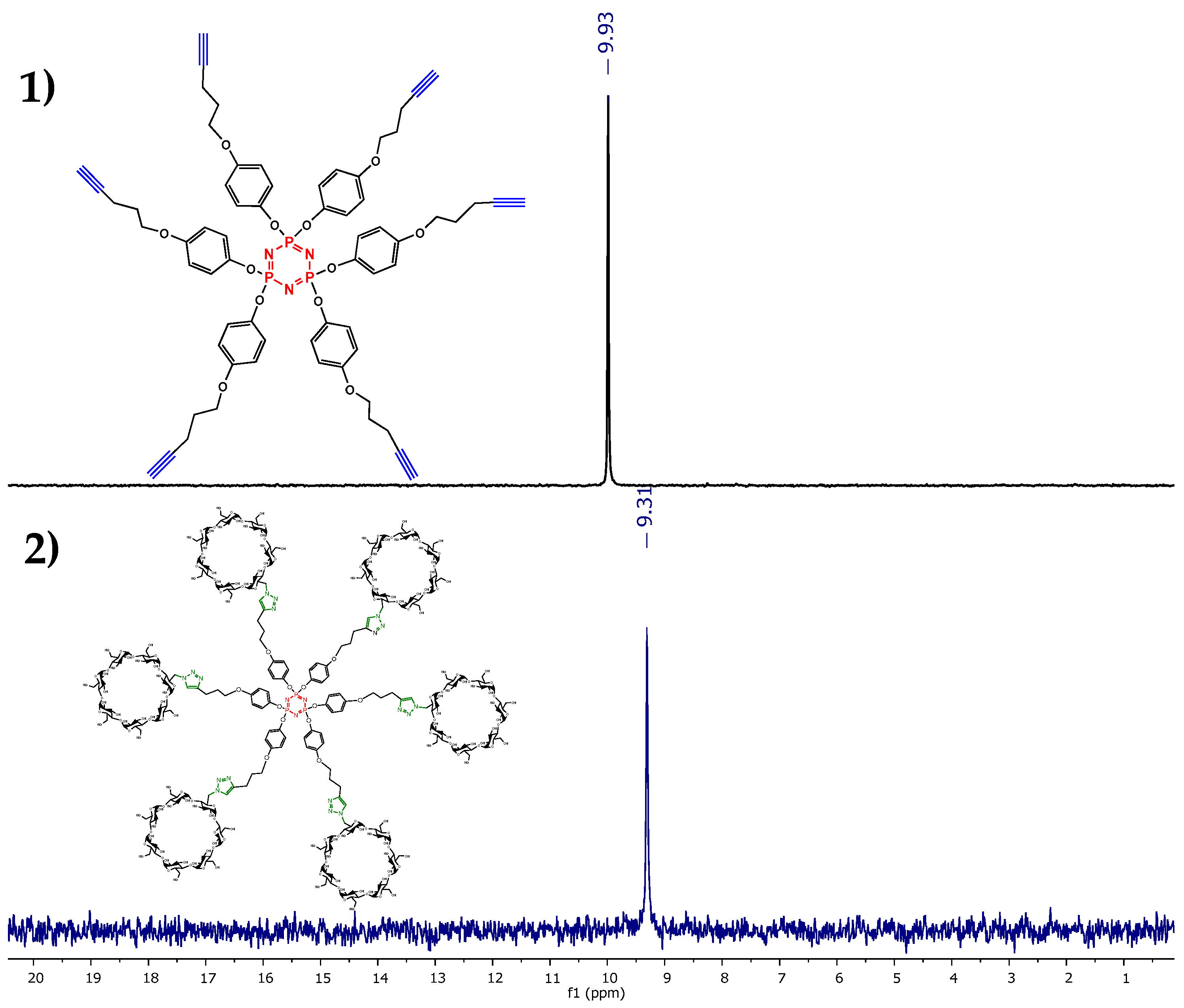 Molecules 25 04034 g003 Molecules 25 04034 g003