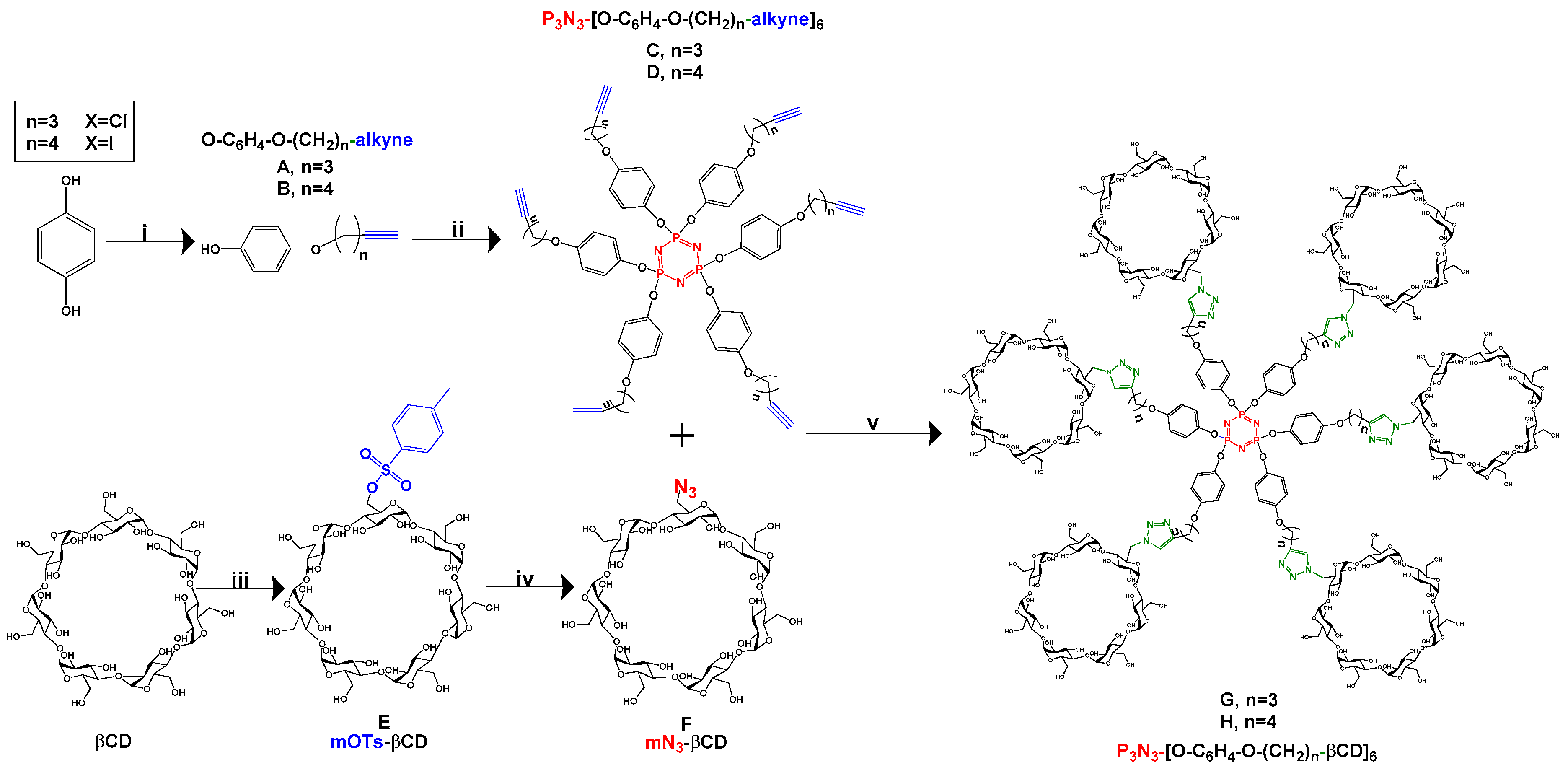 Molecules 25 04034 sch001 Molecules 25 04034 sch001