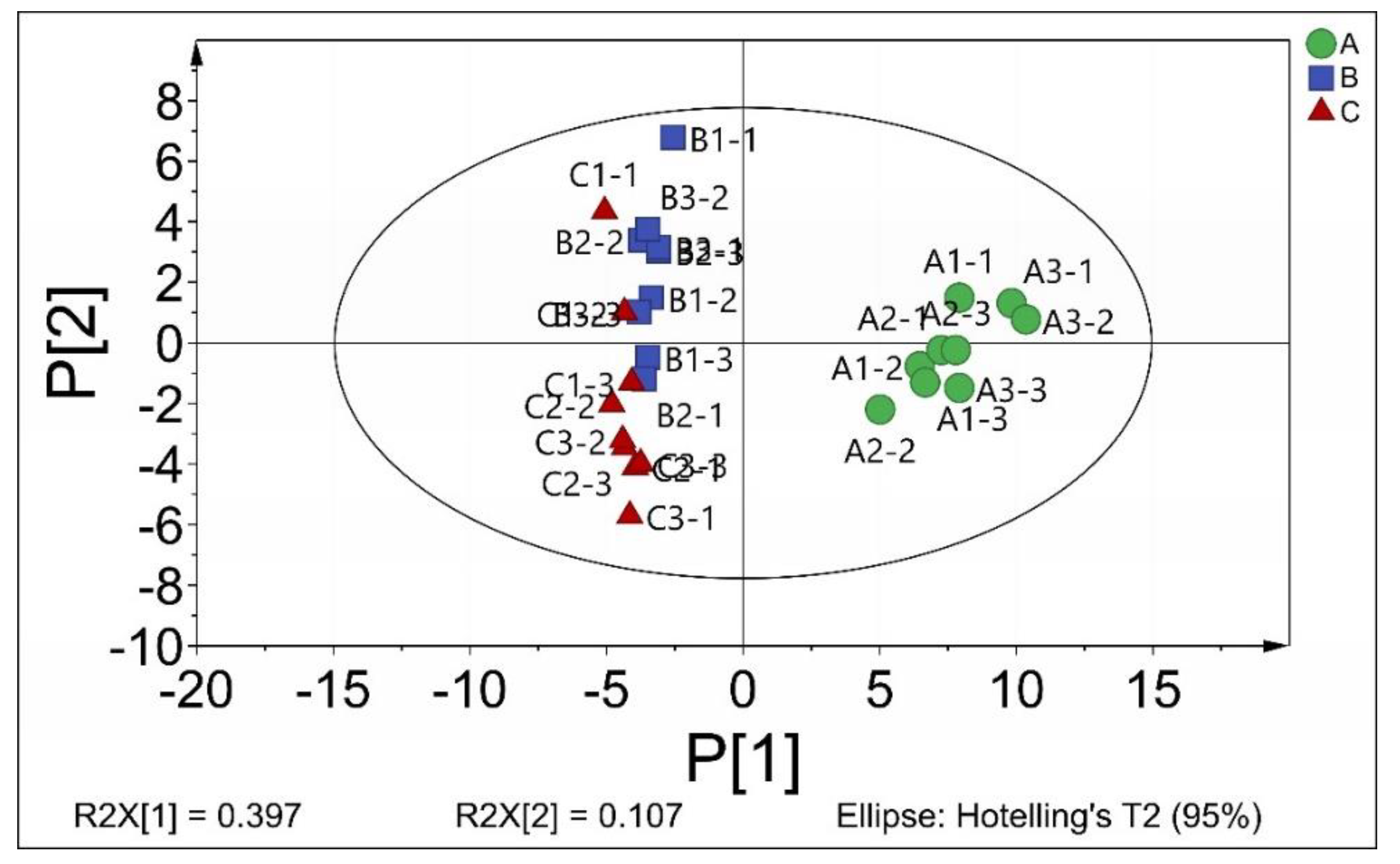 Molecules 25 04038 g002