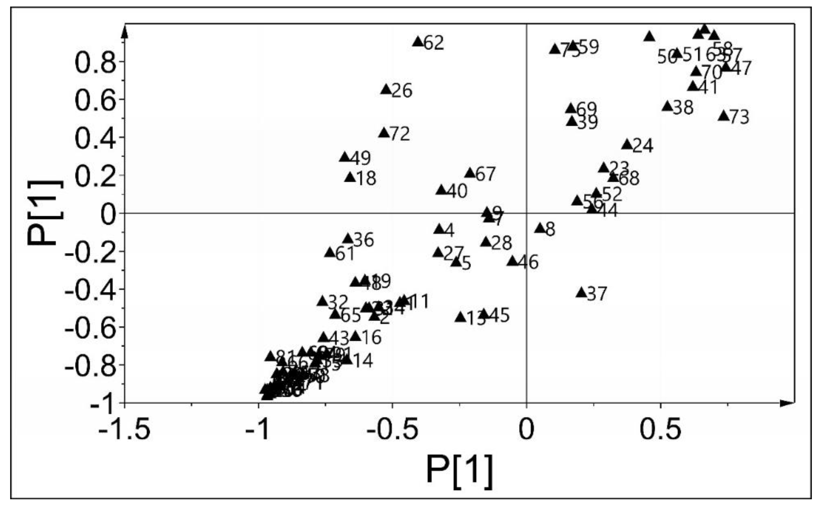 Molecules 25 04038 g004