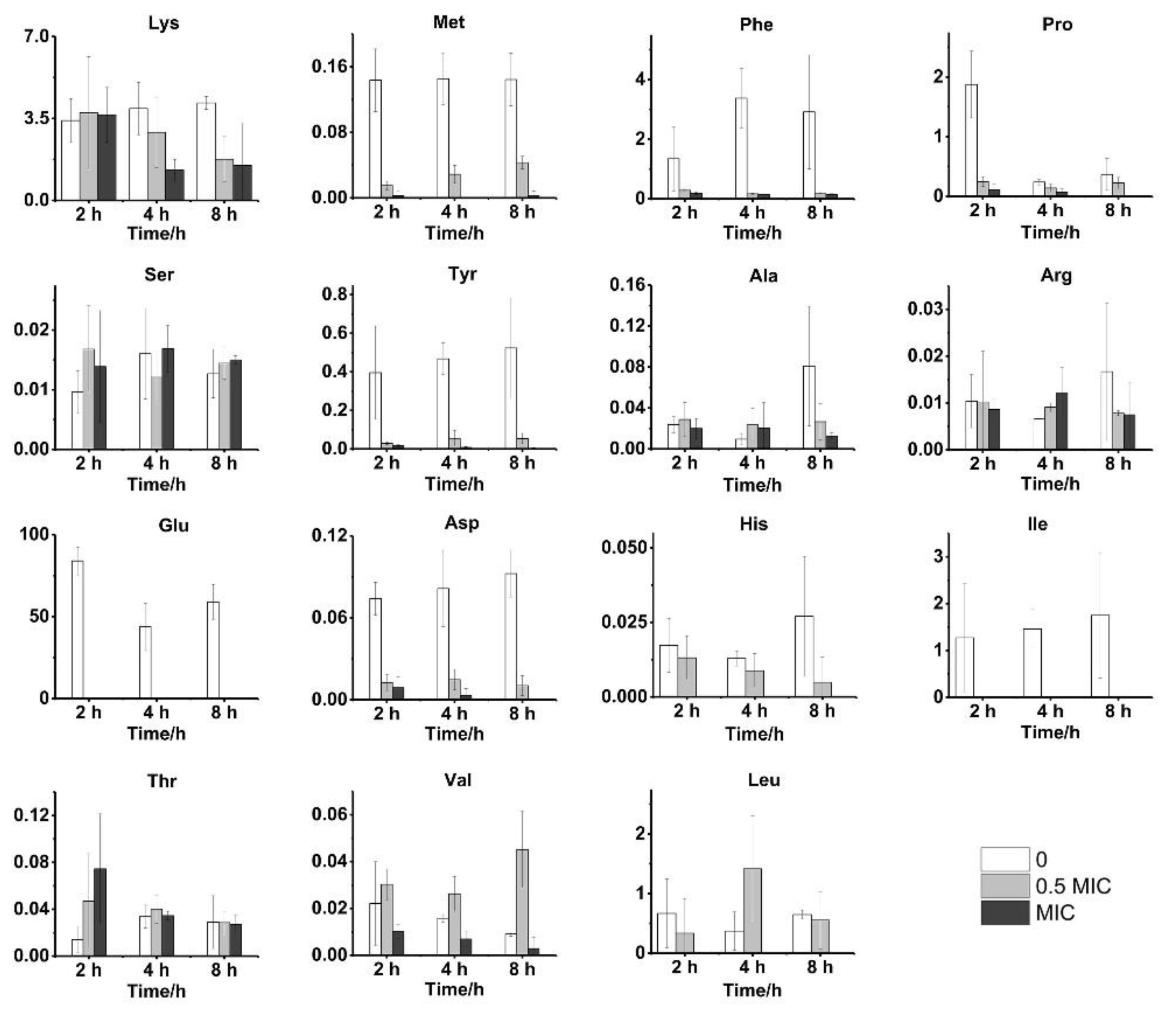 Molecules 25 04038 g006