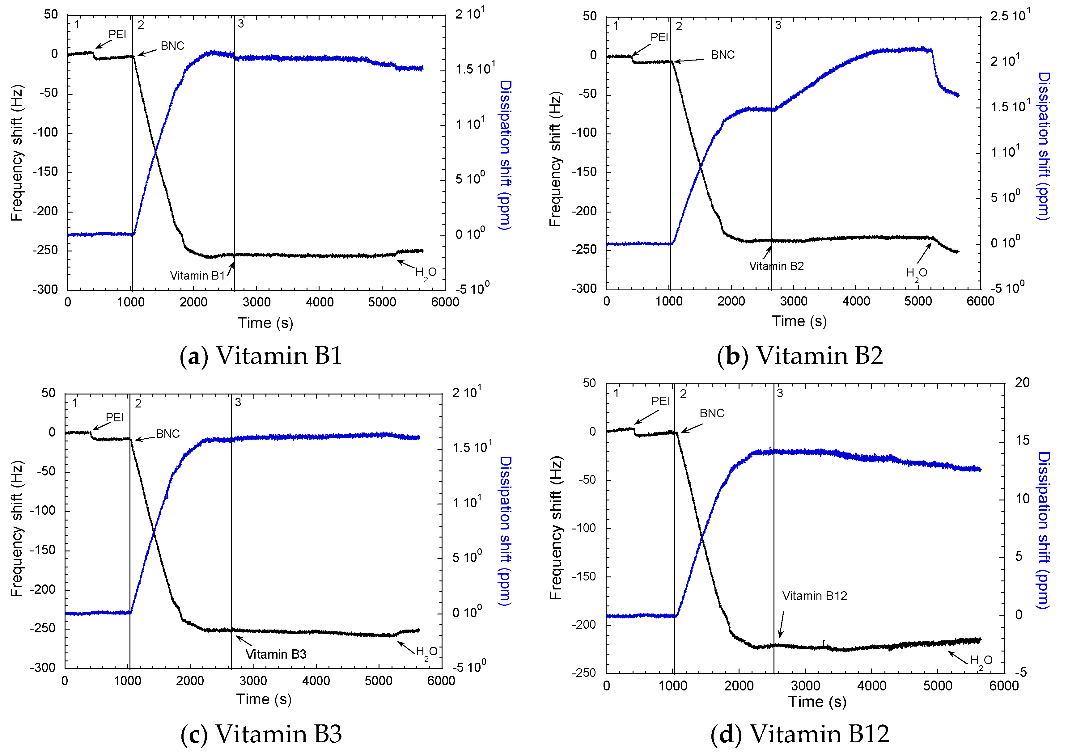 Molecules 25 04041 g001 Molecules 25 04041 g001