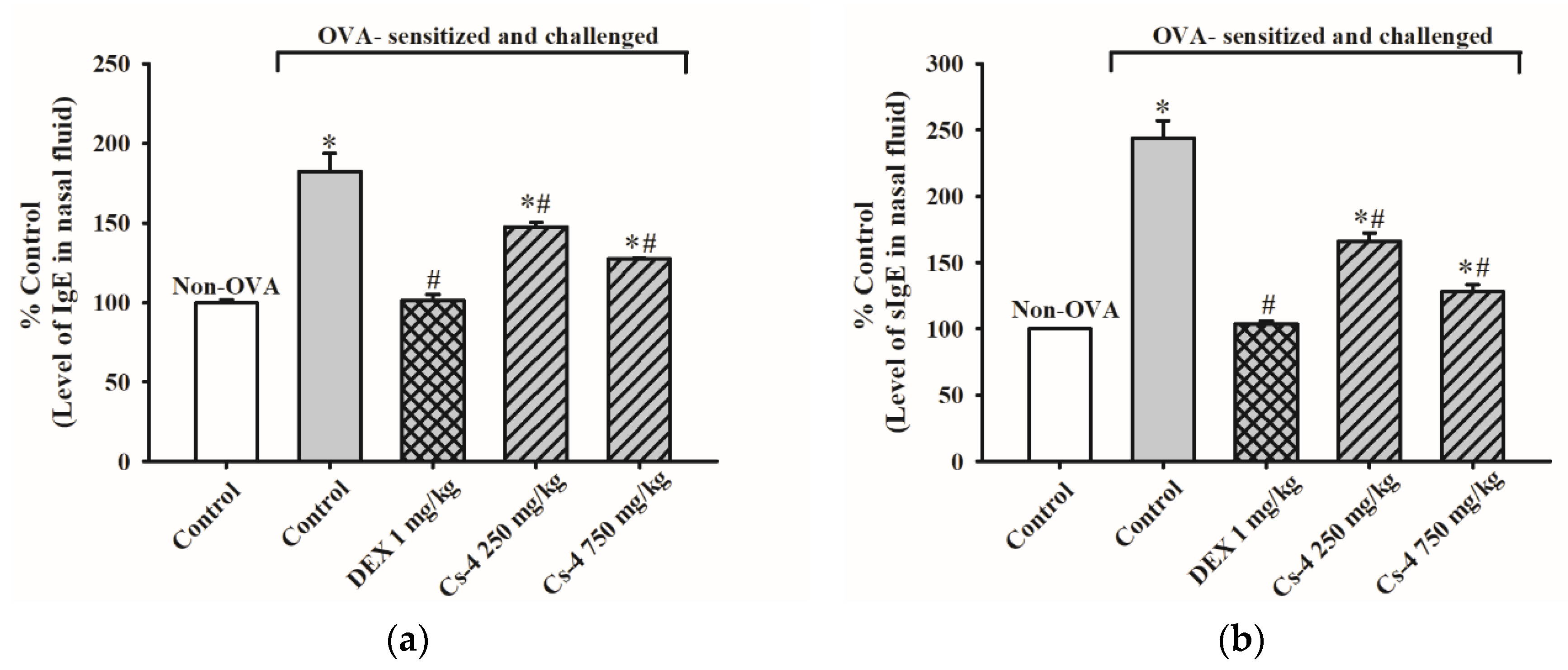 Molecules 25 04051 g002