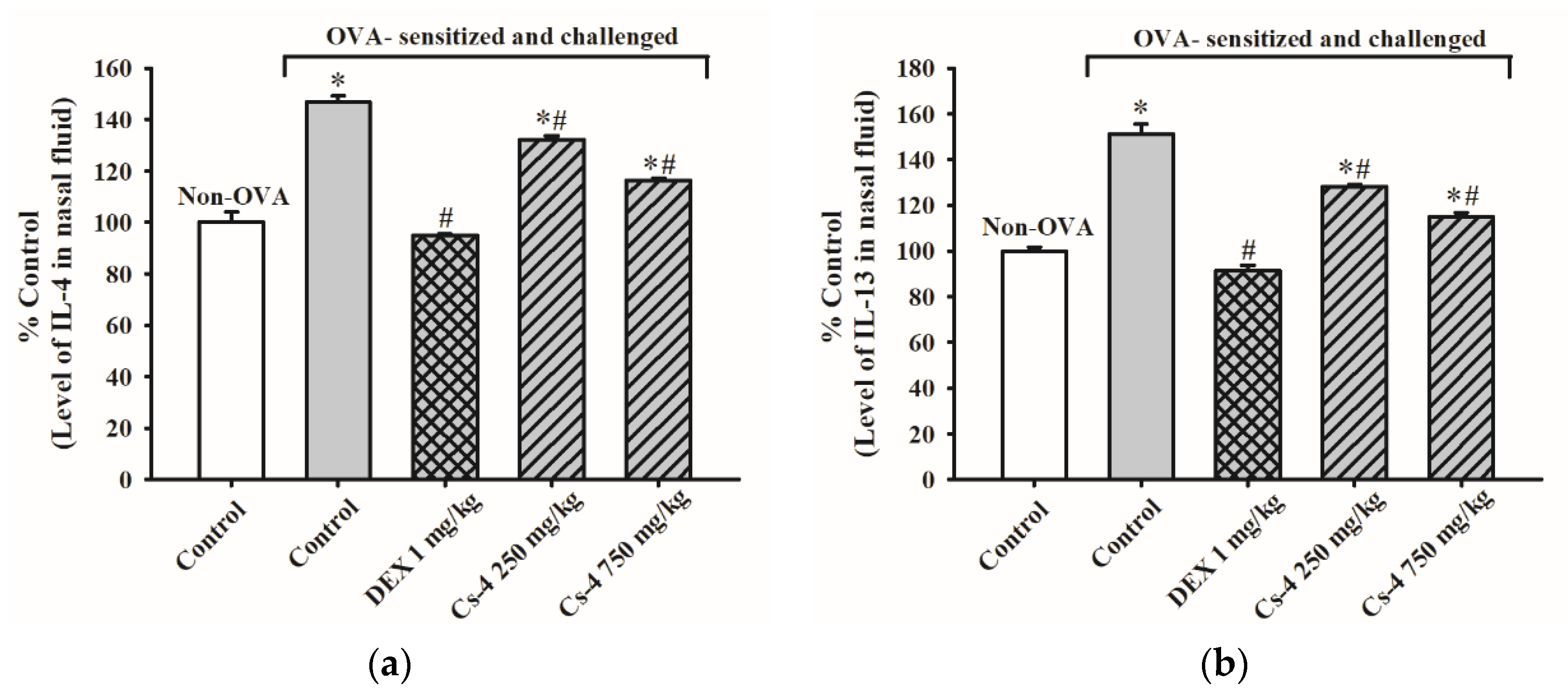 Molecules 25 04051 g003
