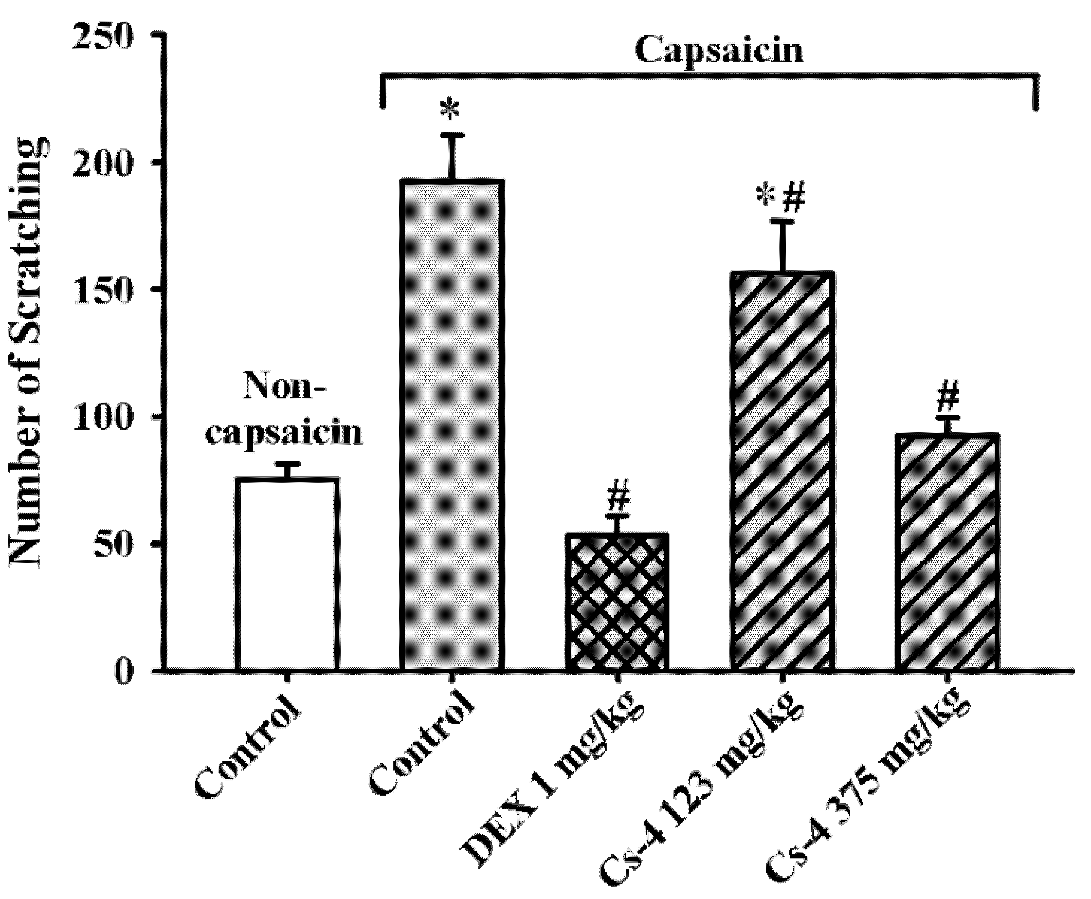 Molecules 25 04051 g007