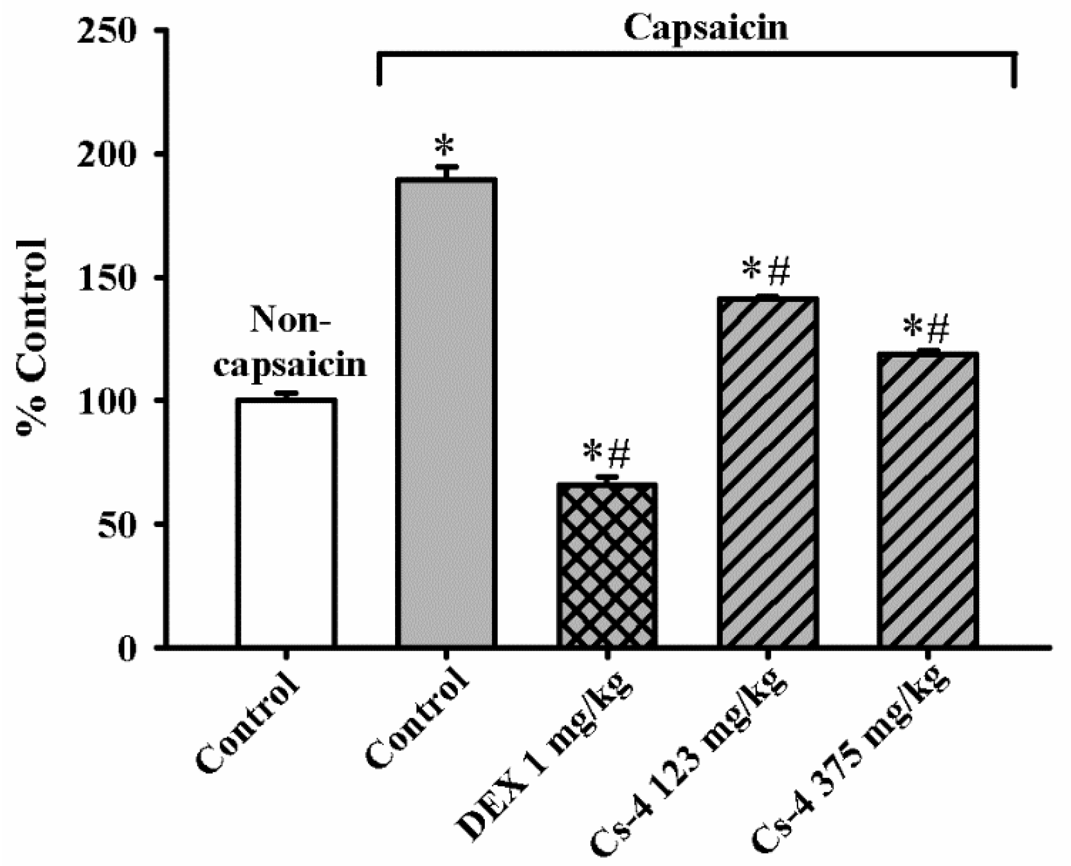 Molecules 25 04051 g008
