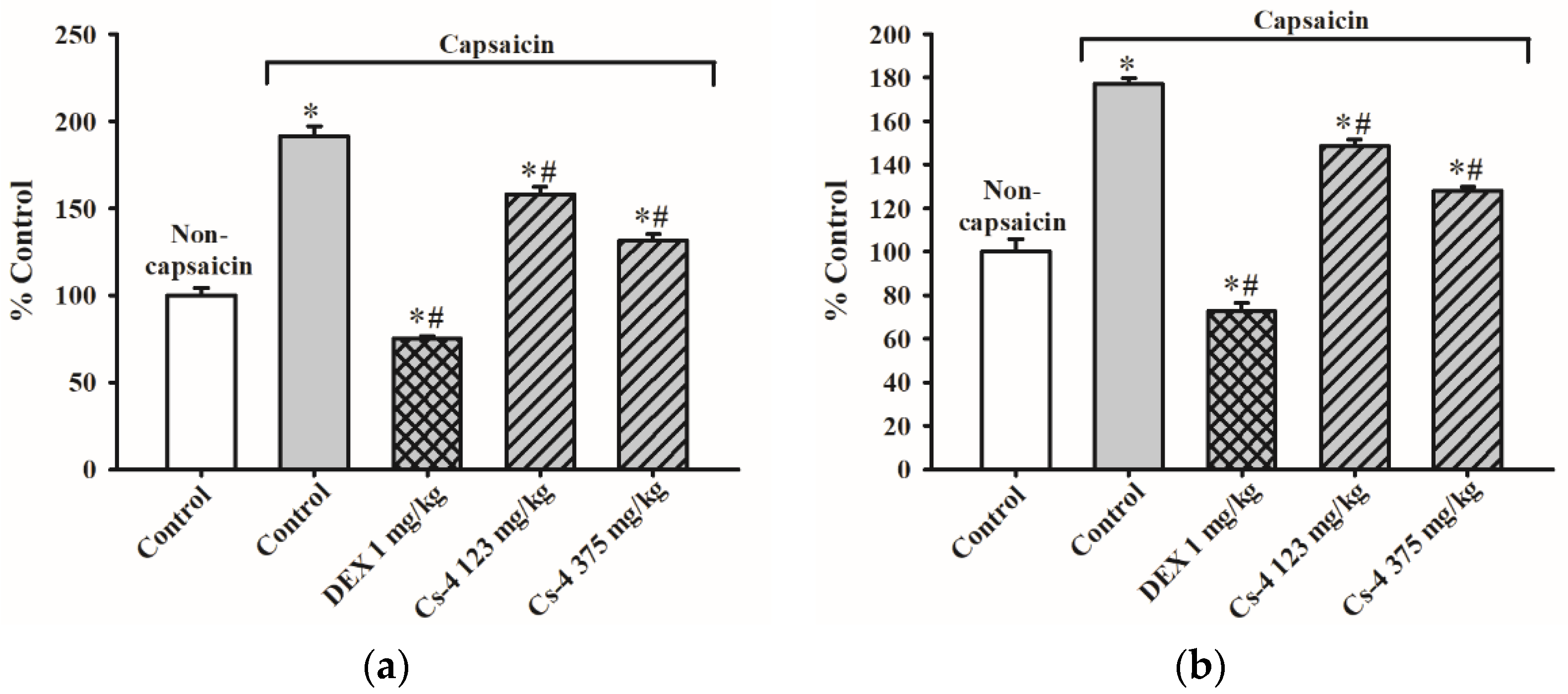 Molecules 25 04051 g009