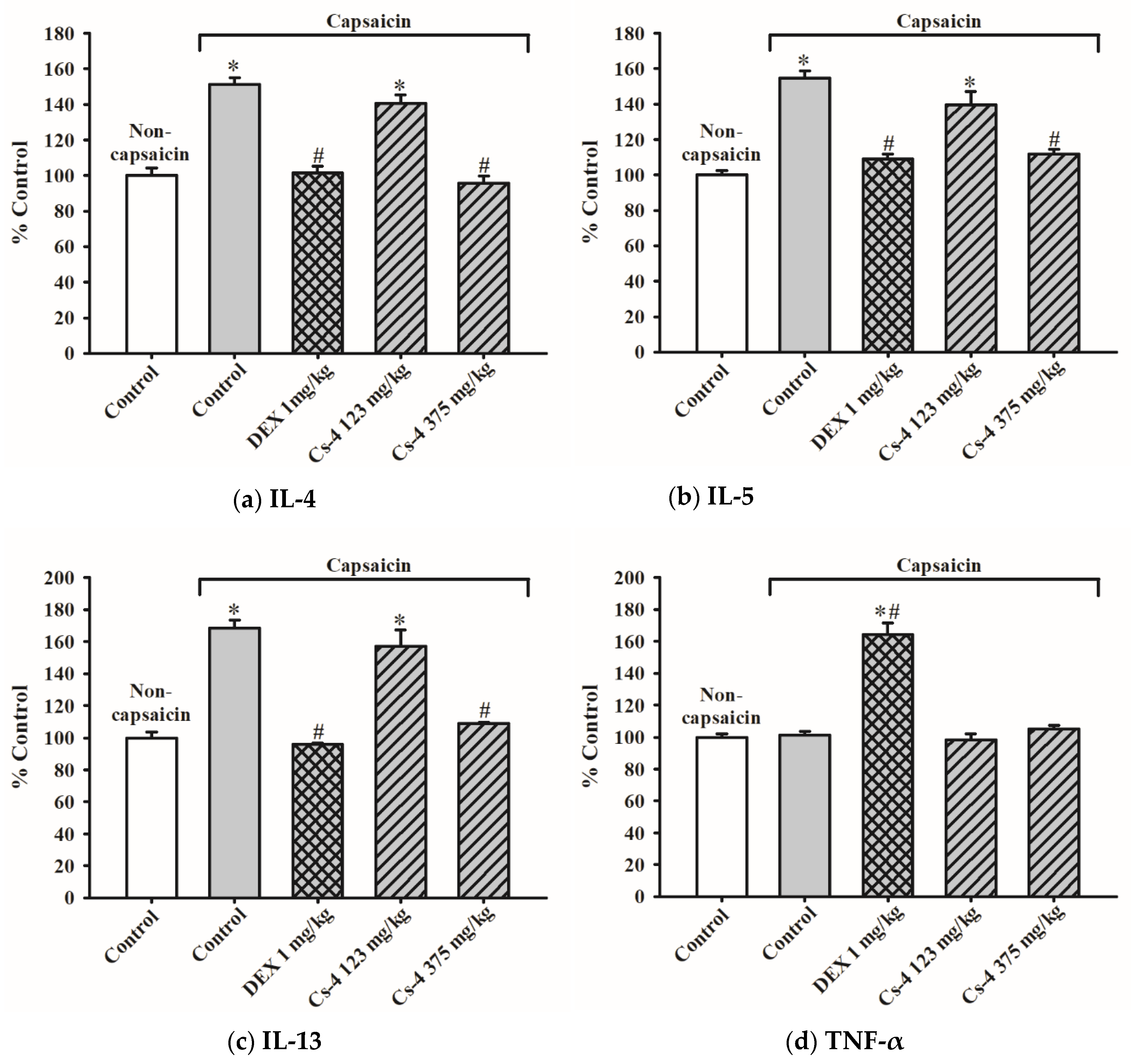 Molecules 25 04051 g010a