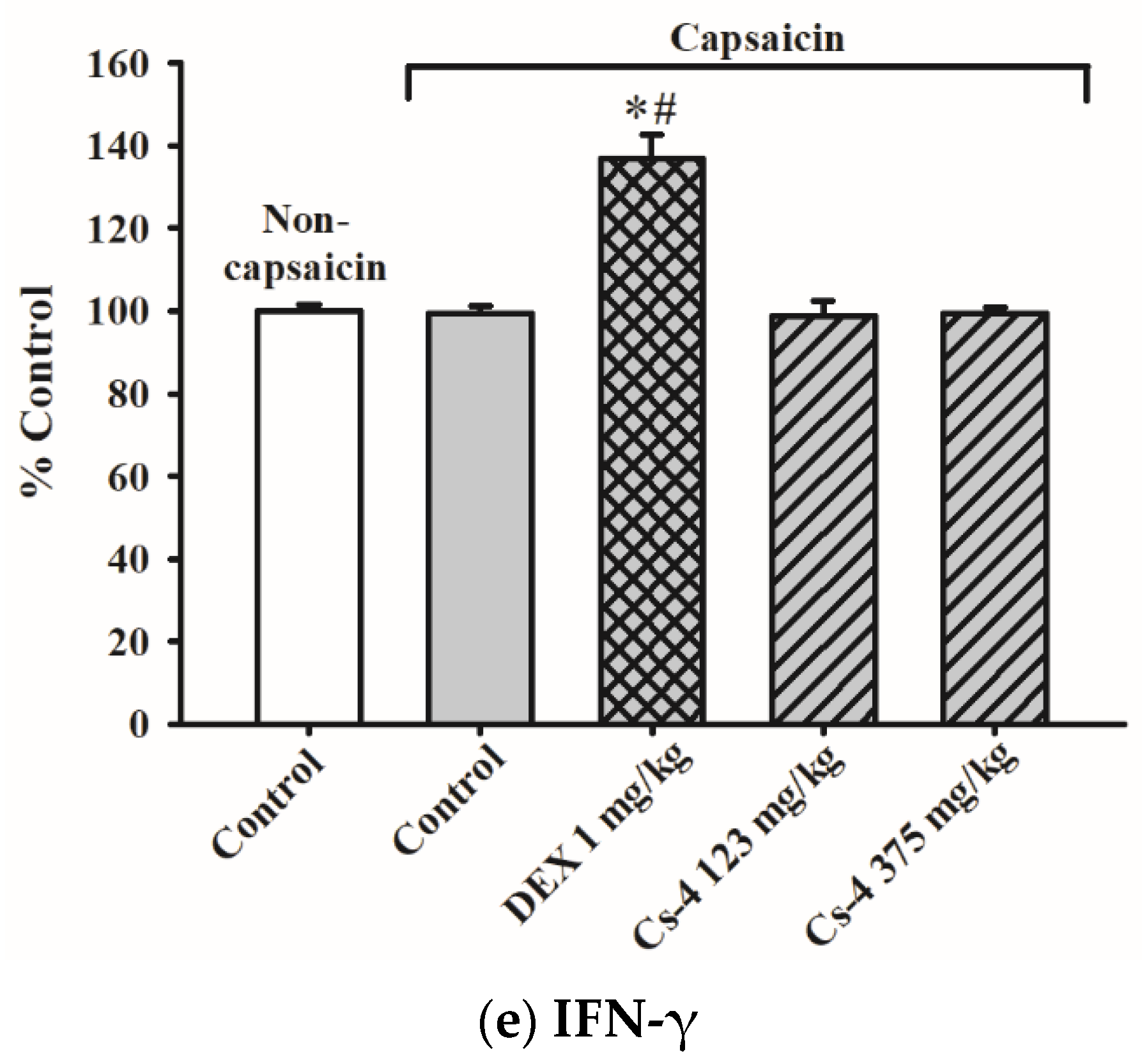 Molecules 25 04051 g010b