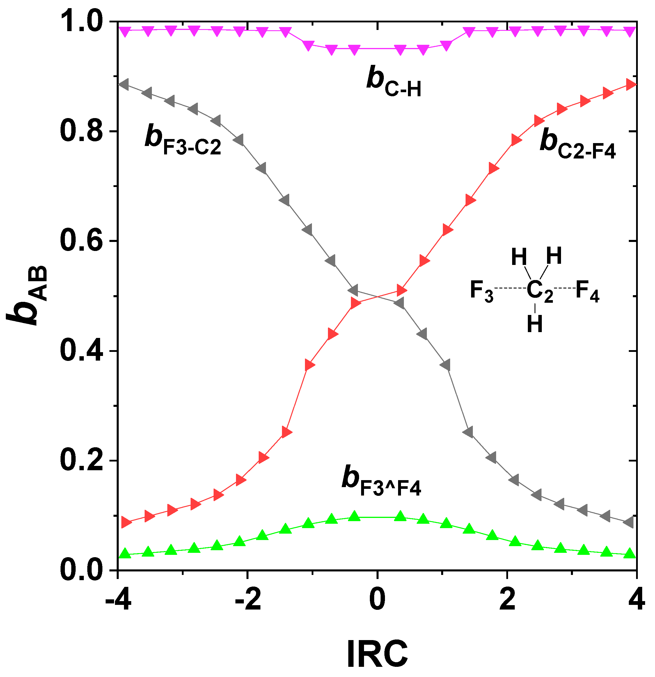 Molecules 25 04052 g005 Molecules 25 04052 g005