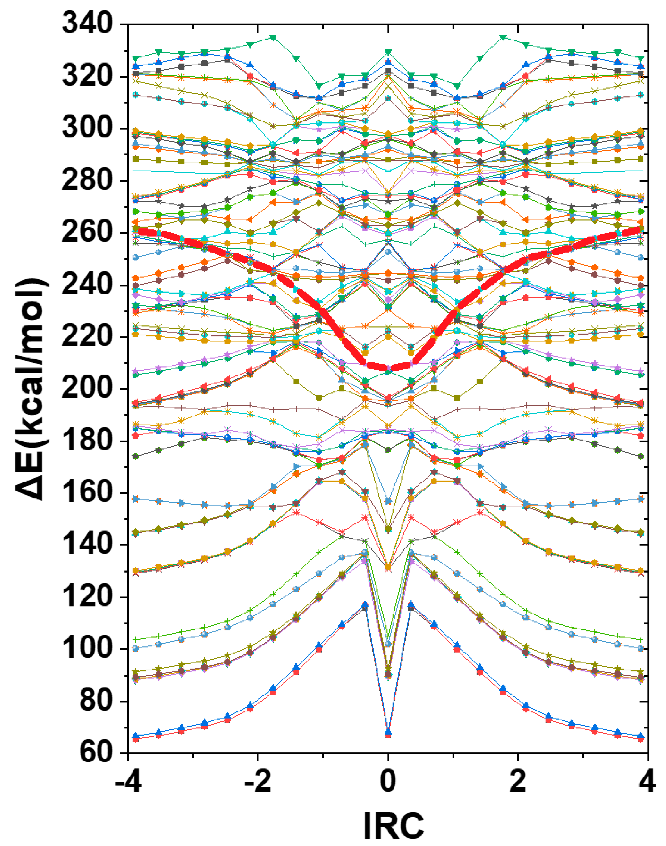 Molecules 25 04052 g006 Molecules 25 04052 g006