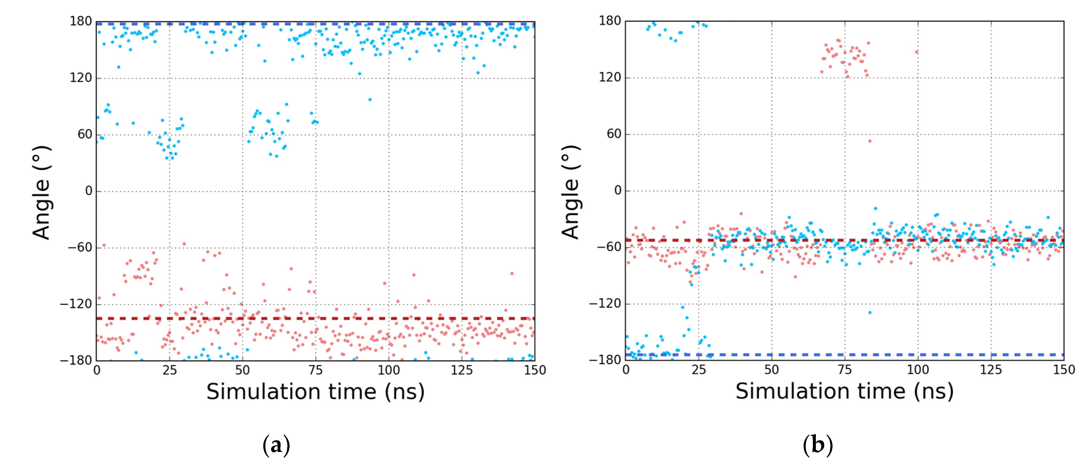 Molecules 25 04057 g005