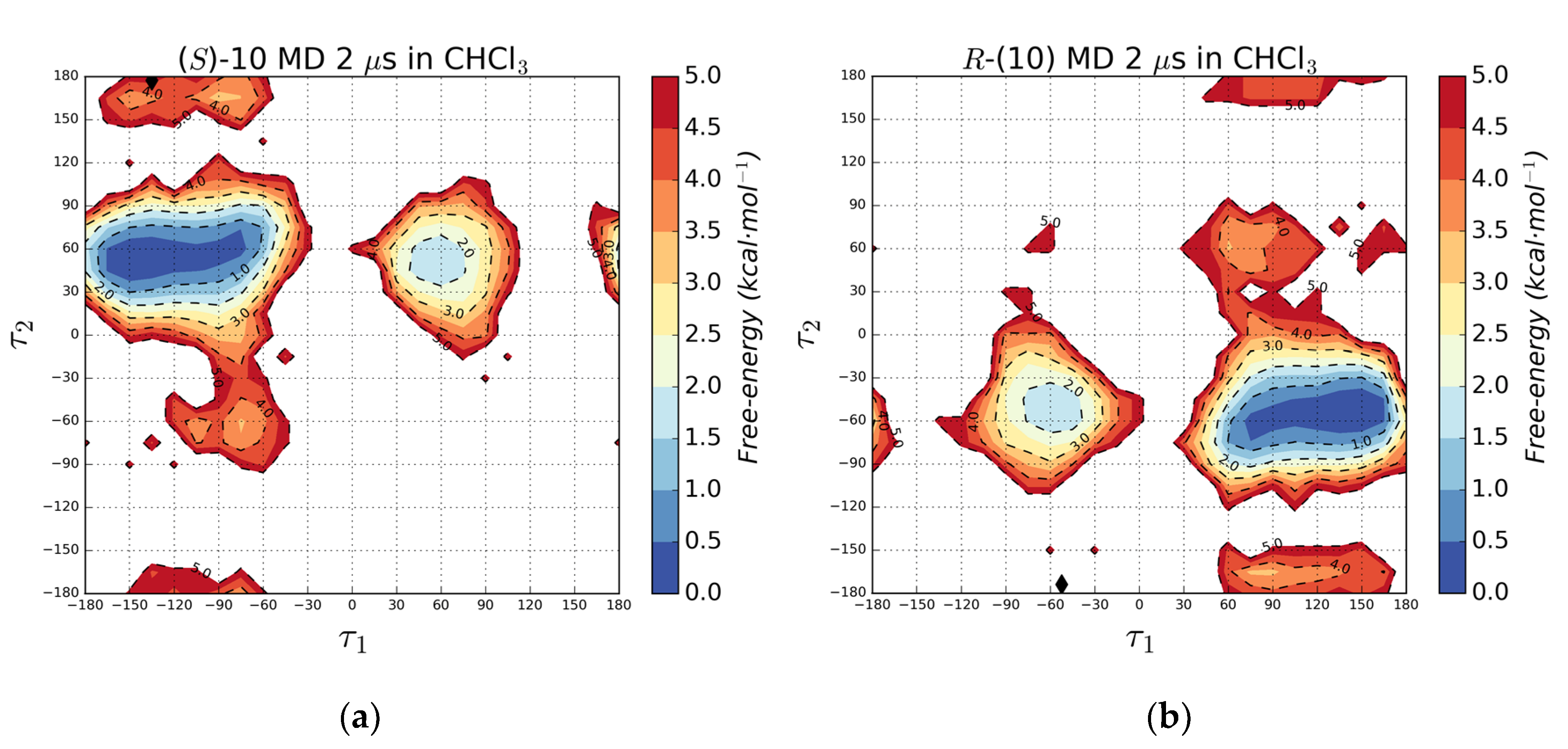 Molecules 25 04057 g006