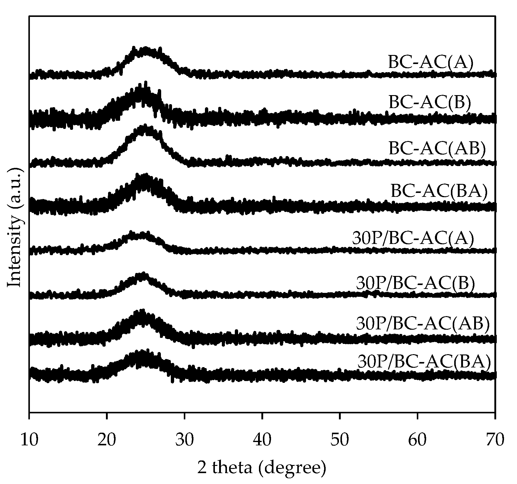 Molecules 25 04063 g001