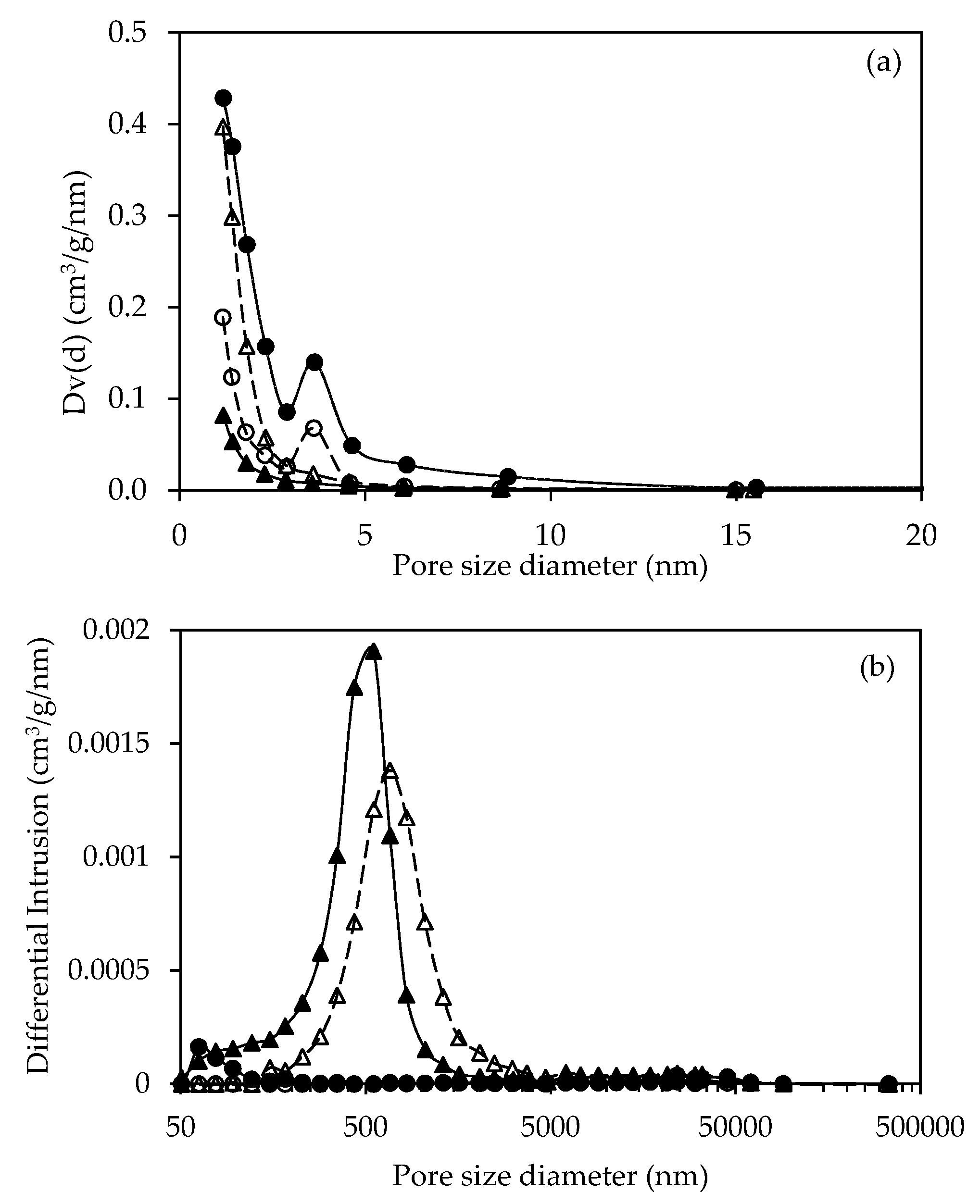 Molecules 25 04063 g004