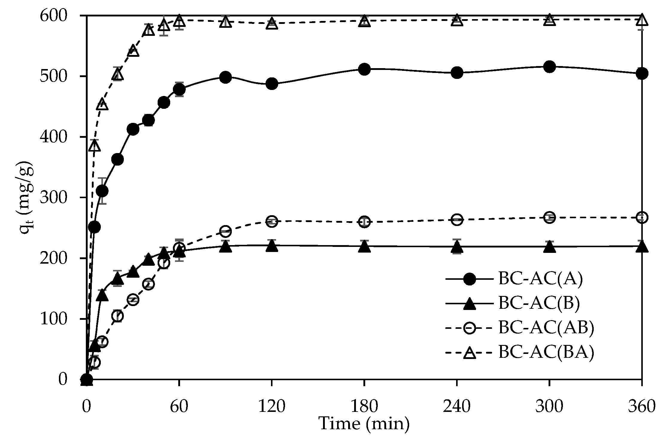 Molecules 25 04063 g007