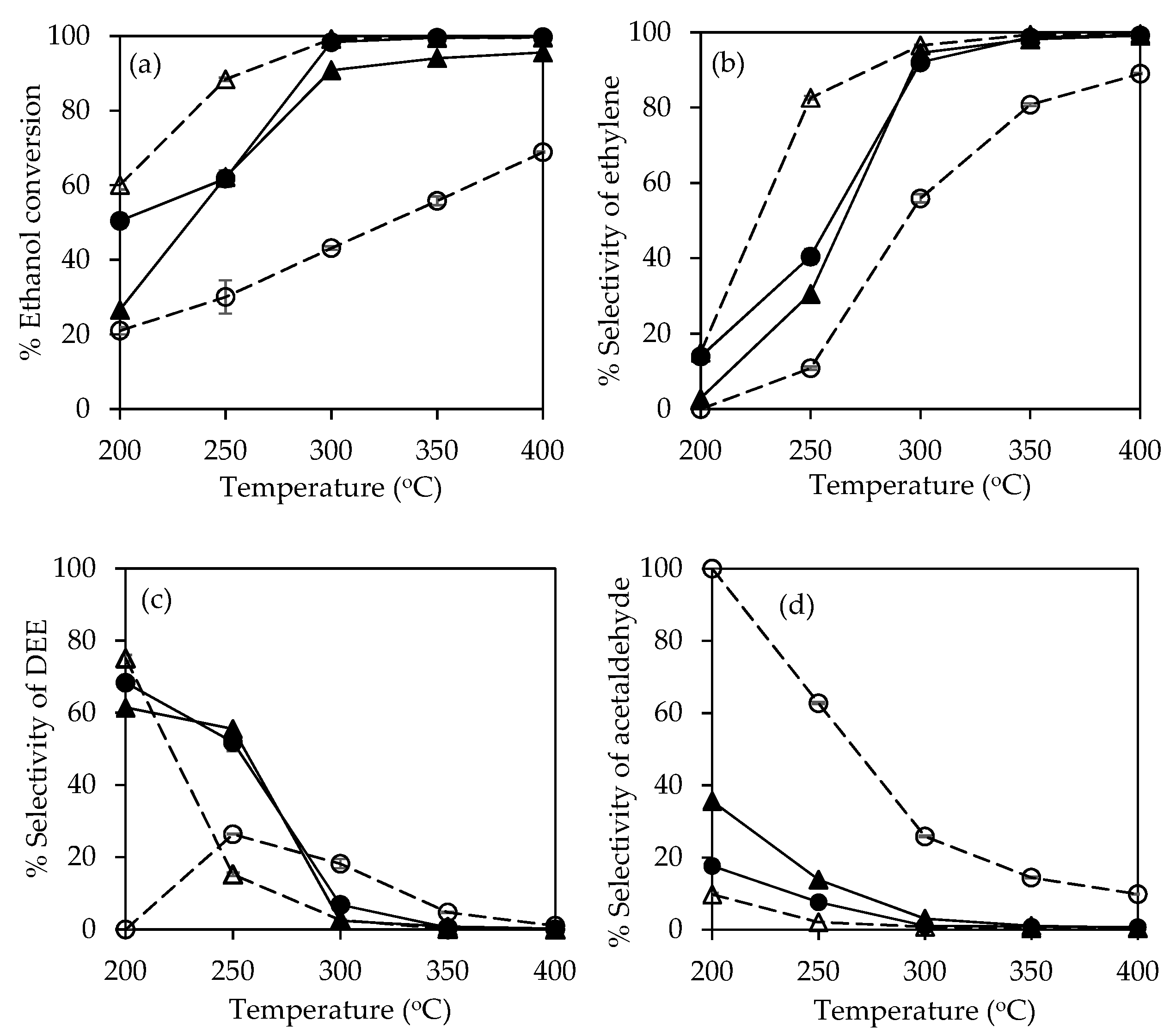 Molecules 25 04063 g008