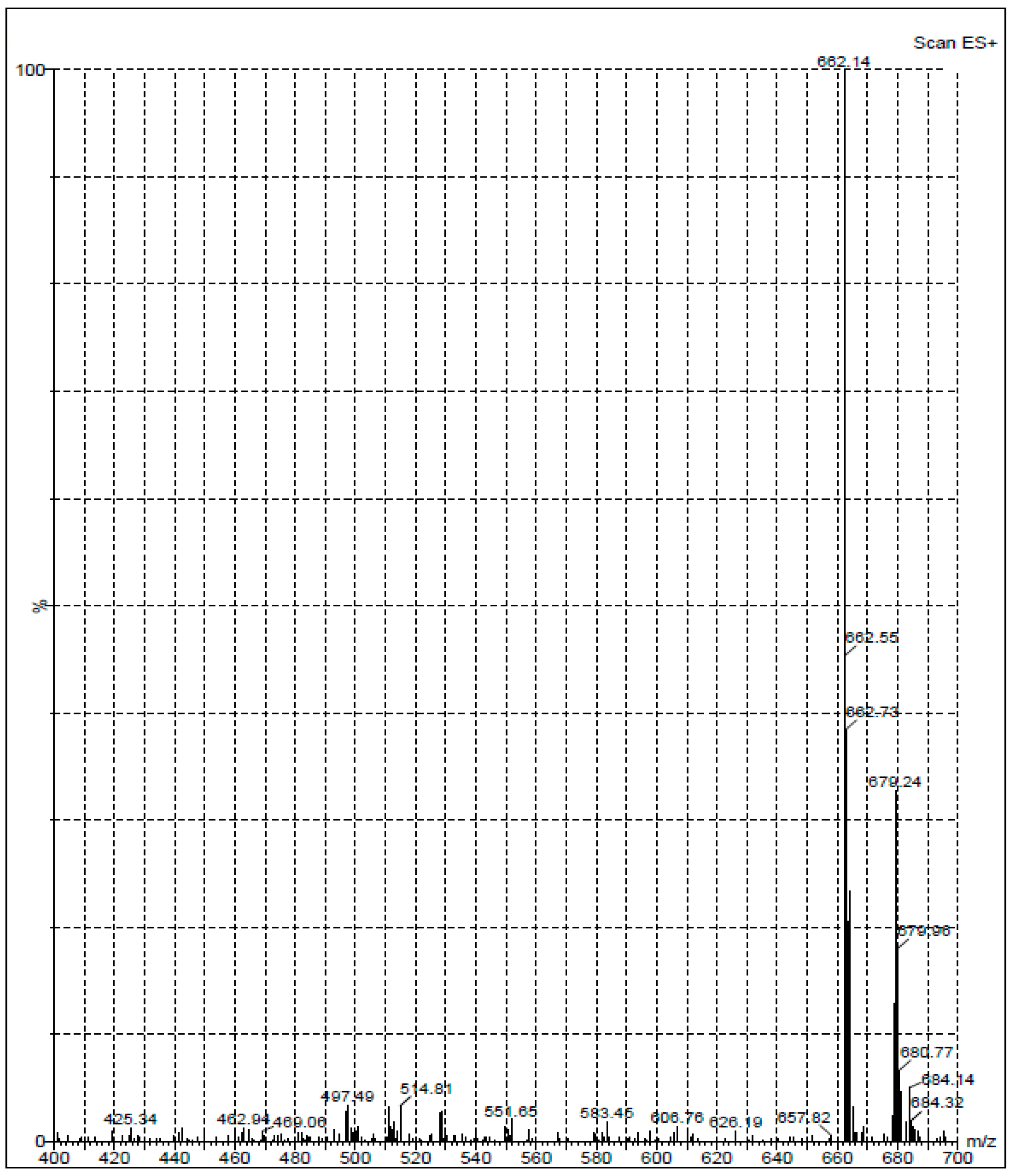 Molecules 25 04075 g003