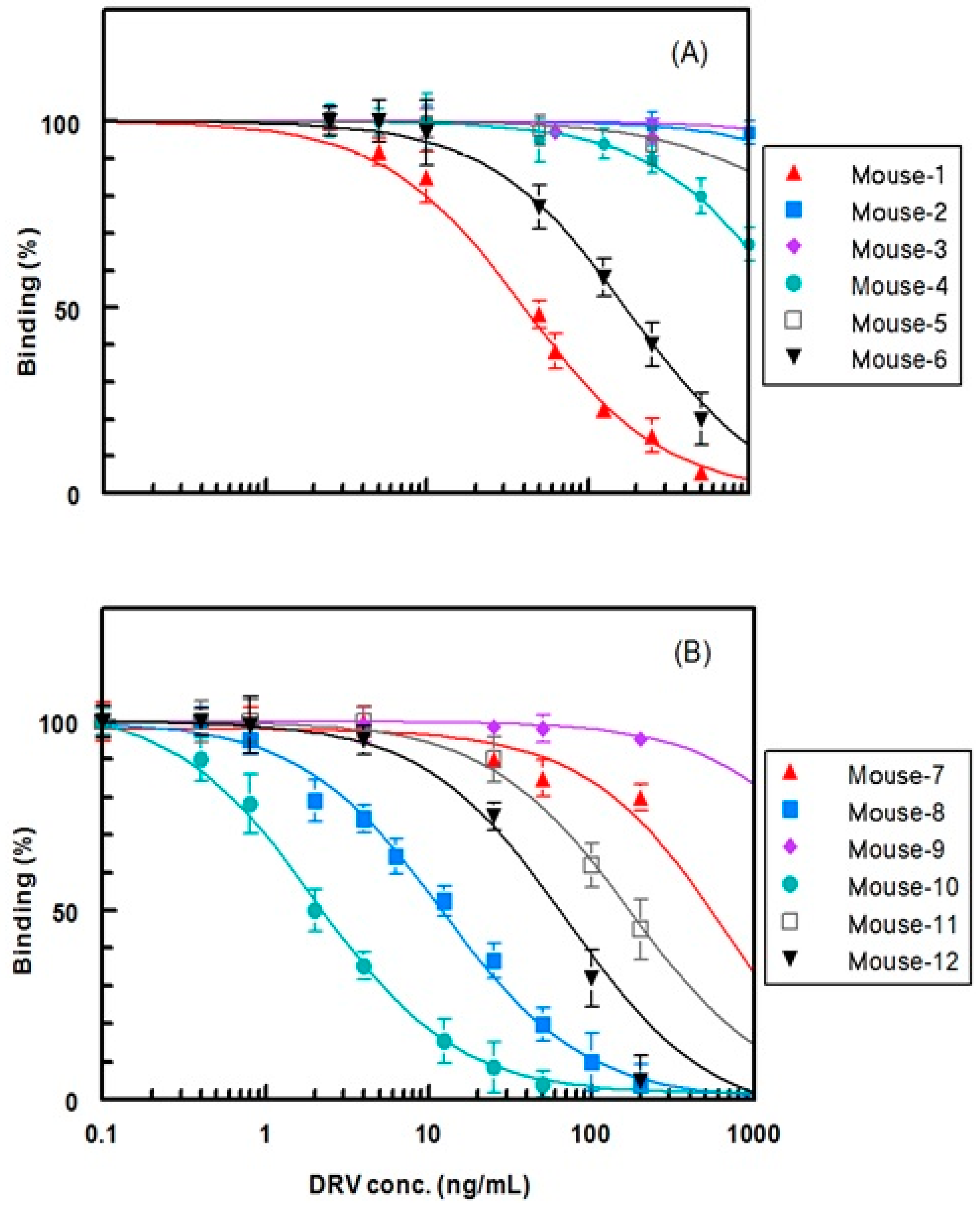 Molecules 25 04075 g009