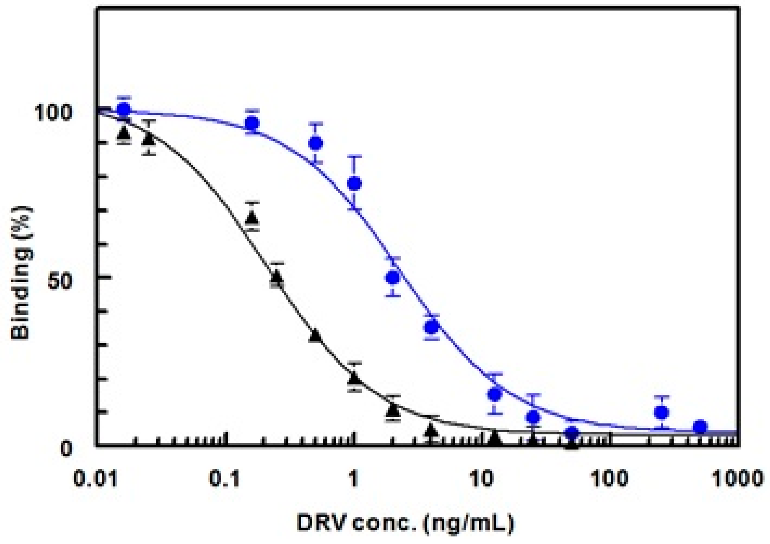 Molecules 25 04075 g010