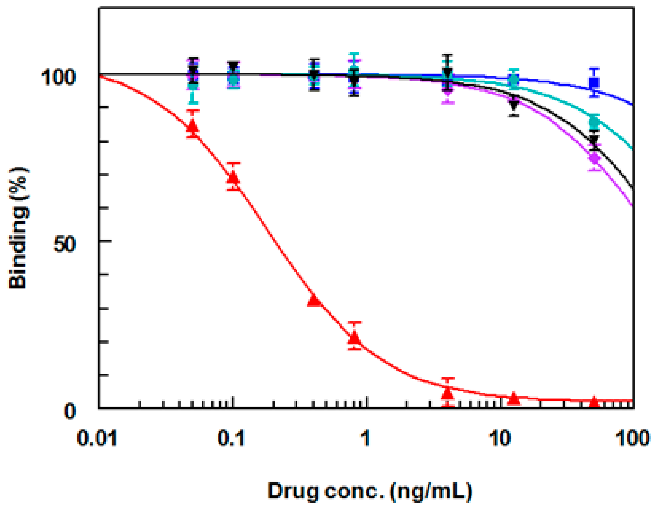 Molecules 25 04075 g012