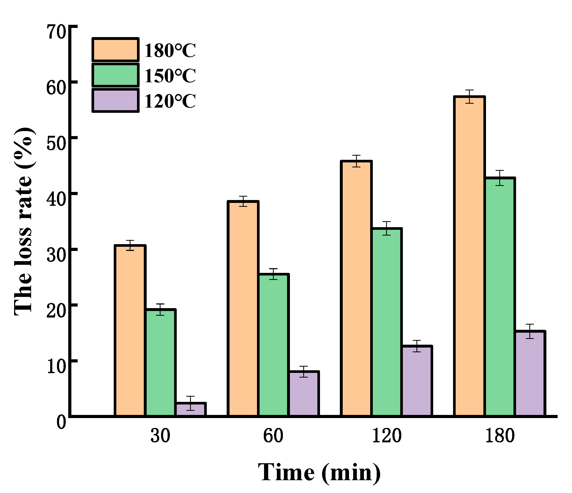 Molecules 25 04079 g003 Molecules 25 04079 g003