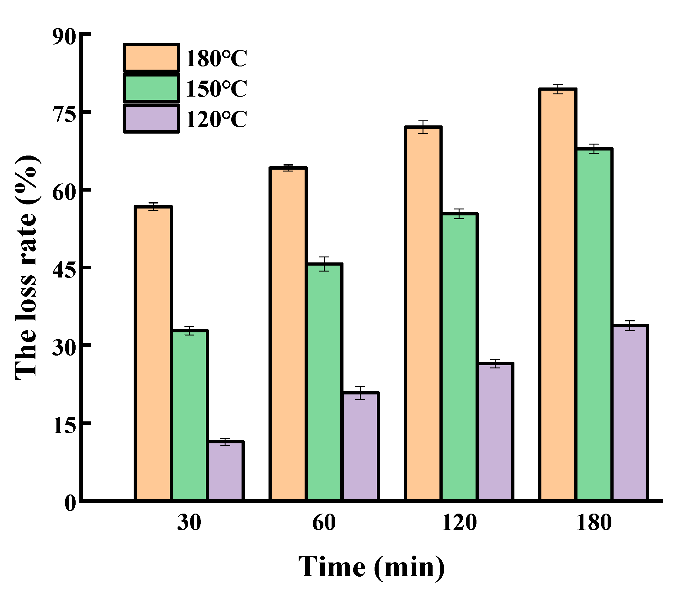 Molecules 25 04079 g004 Molecules 25 04079 g004