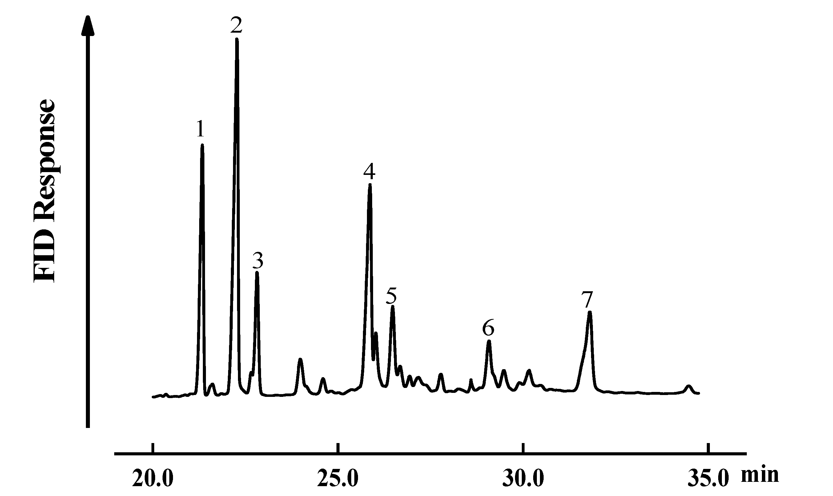 Molecules 25 04079 g005 Molecules 25 04079 g005