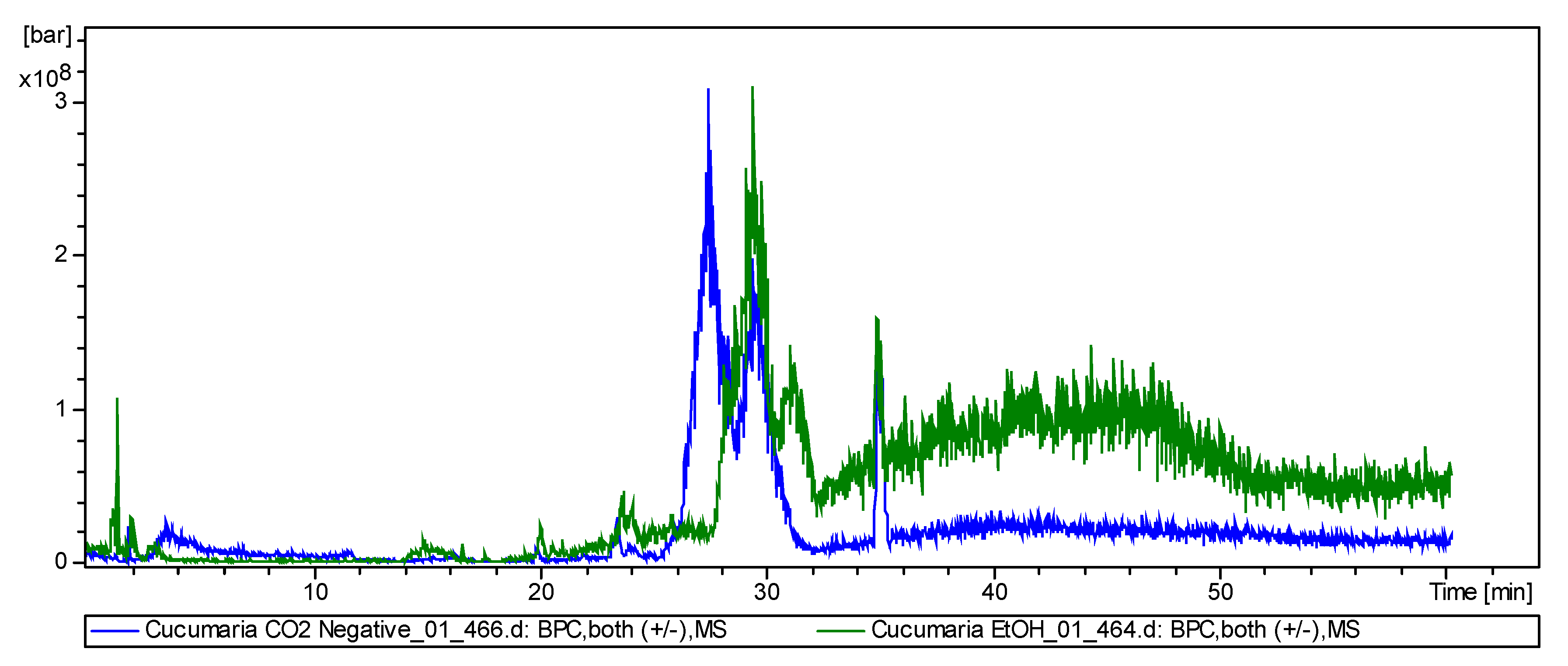 Molecules 25 04088 g003 Molecules 25 04088 g003