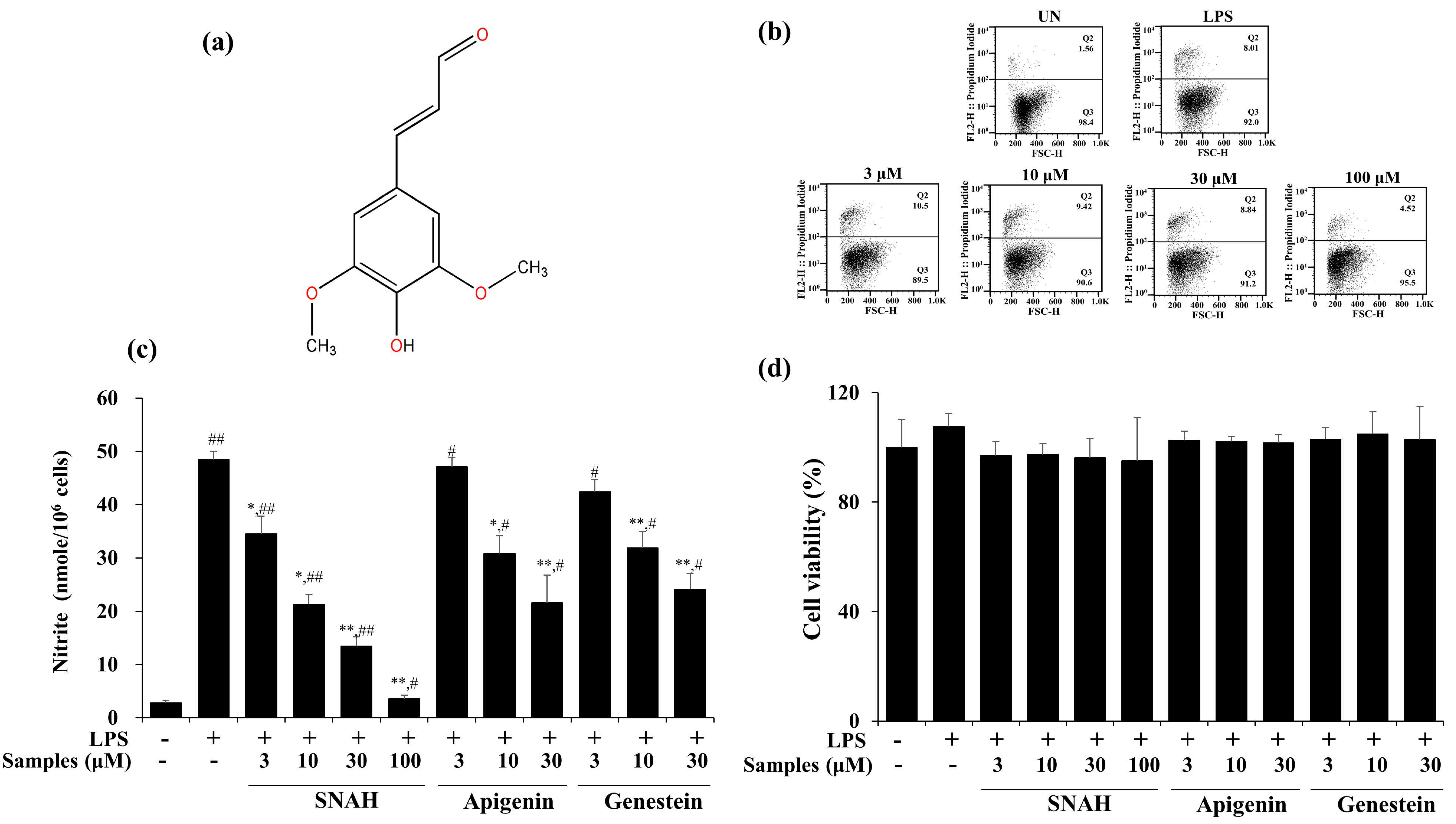 Molecules 25 04089 g001