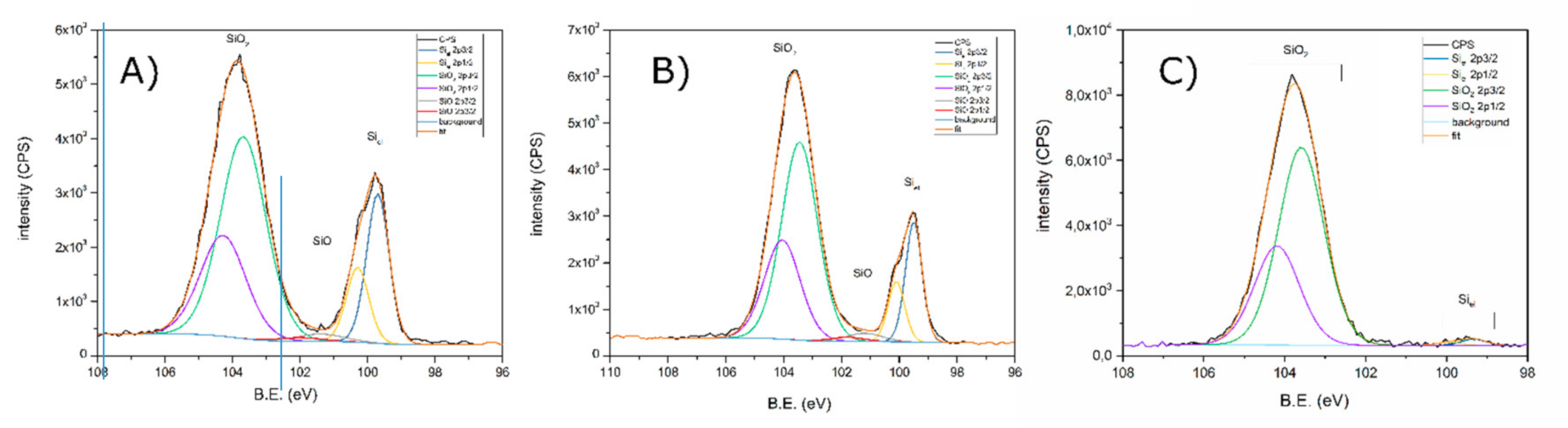 Molecules 25 04093 g001 Molecules 25 04093 g001