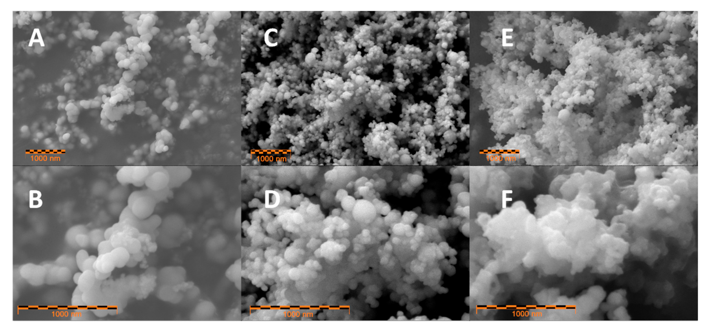 Molecules 25 04093 g002 Molecules 25 04093 g002