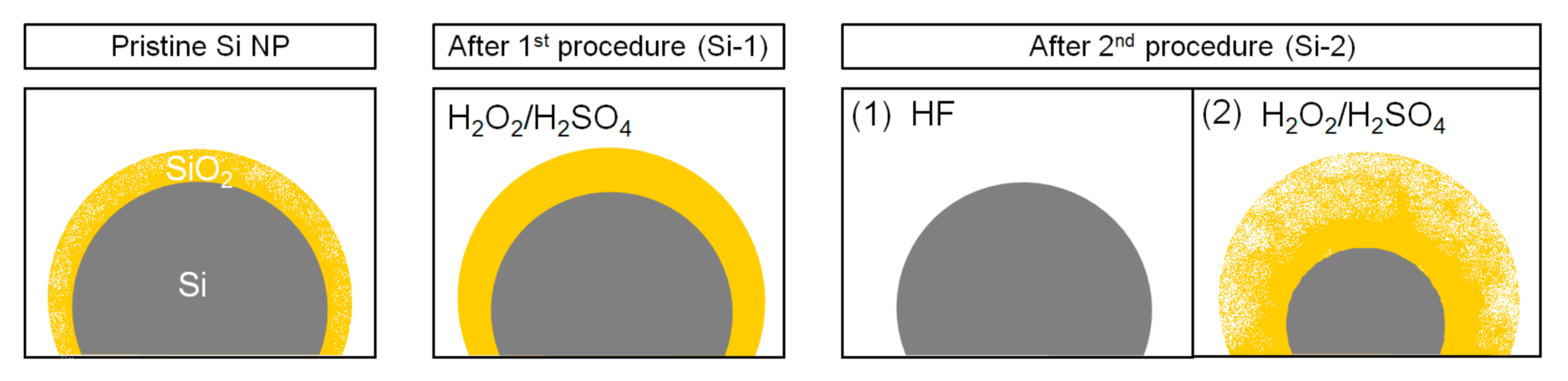 Molecules 25 04093 g003 Molecules 25 04093 g003